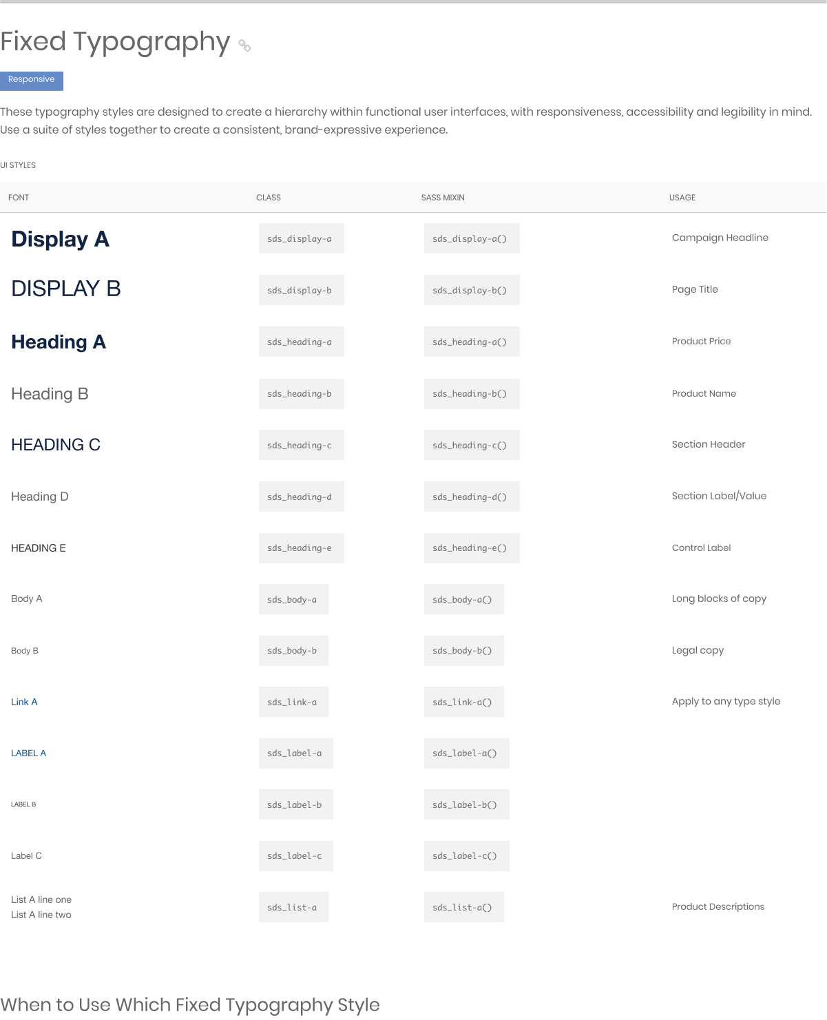 Stitch design system Auto Layout component frame showing flexible and scalable pattern structure in Figma.