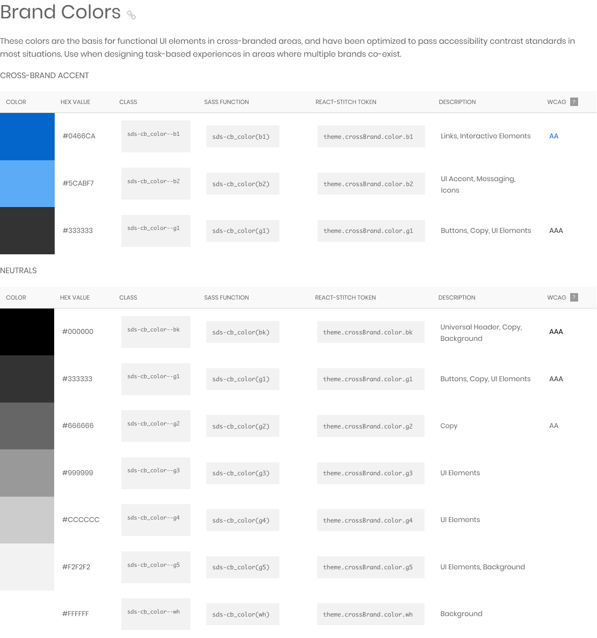 Stitch design system component breakdown showing variants, states, and brand token overrides.