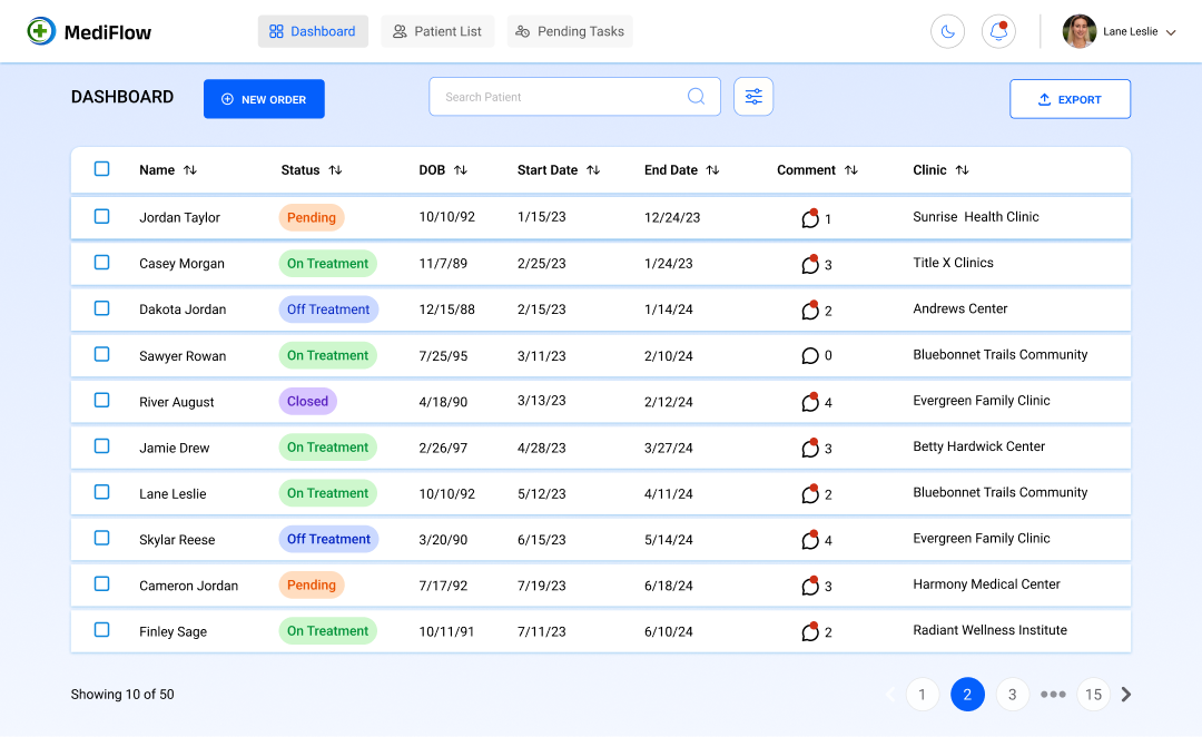 MediFlow — Healthcare Workflow SaaS