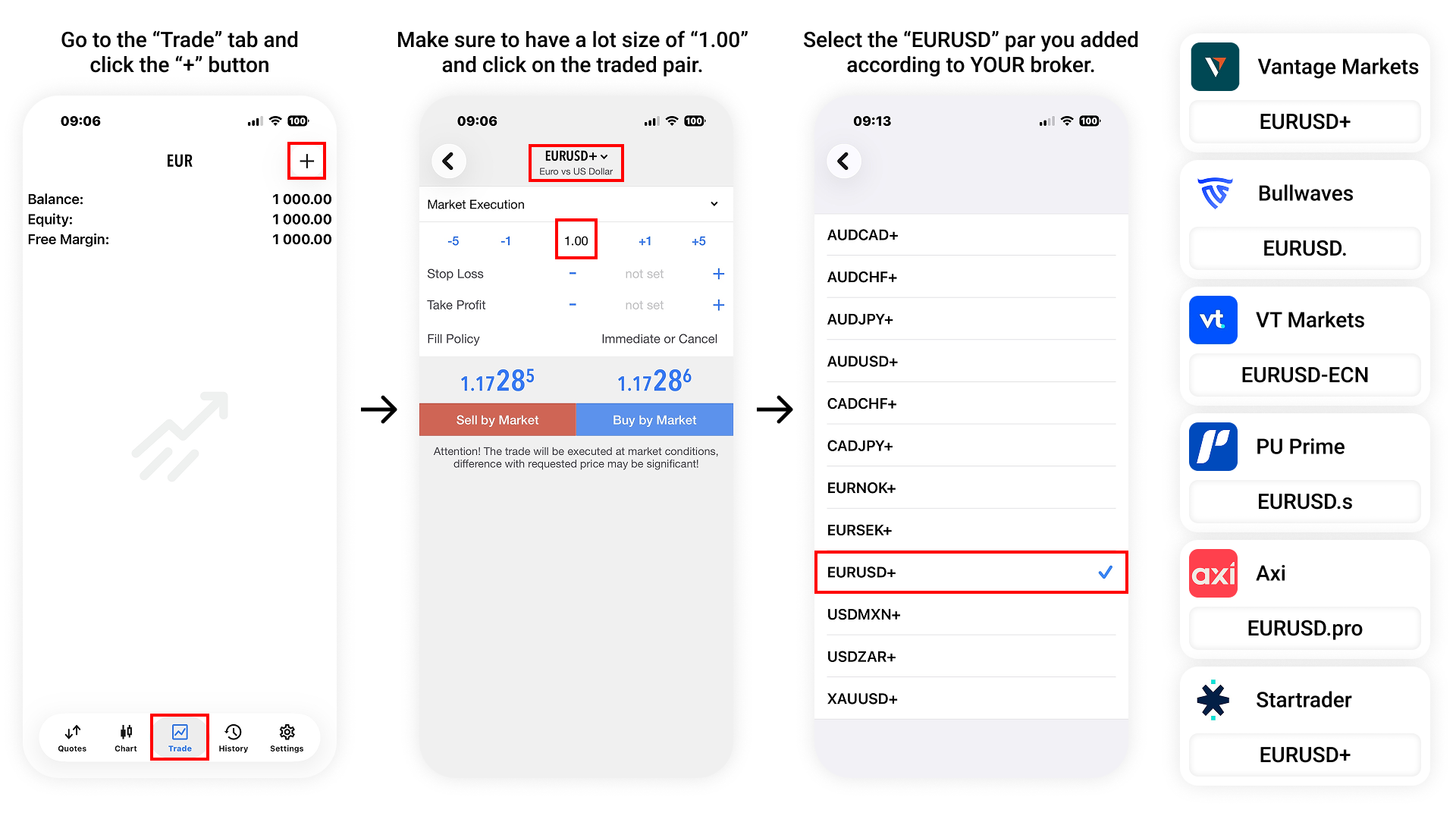 Account verification trade setup tutorial