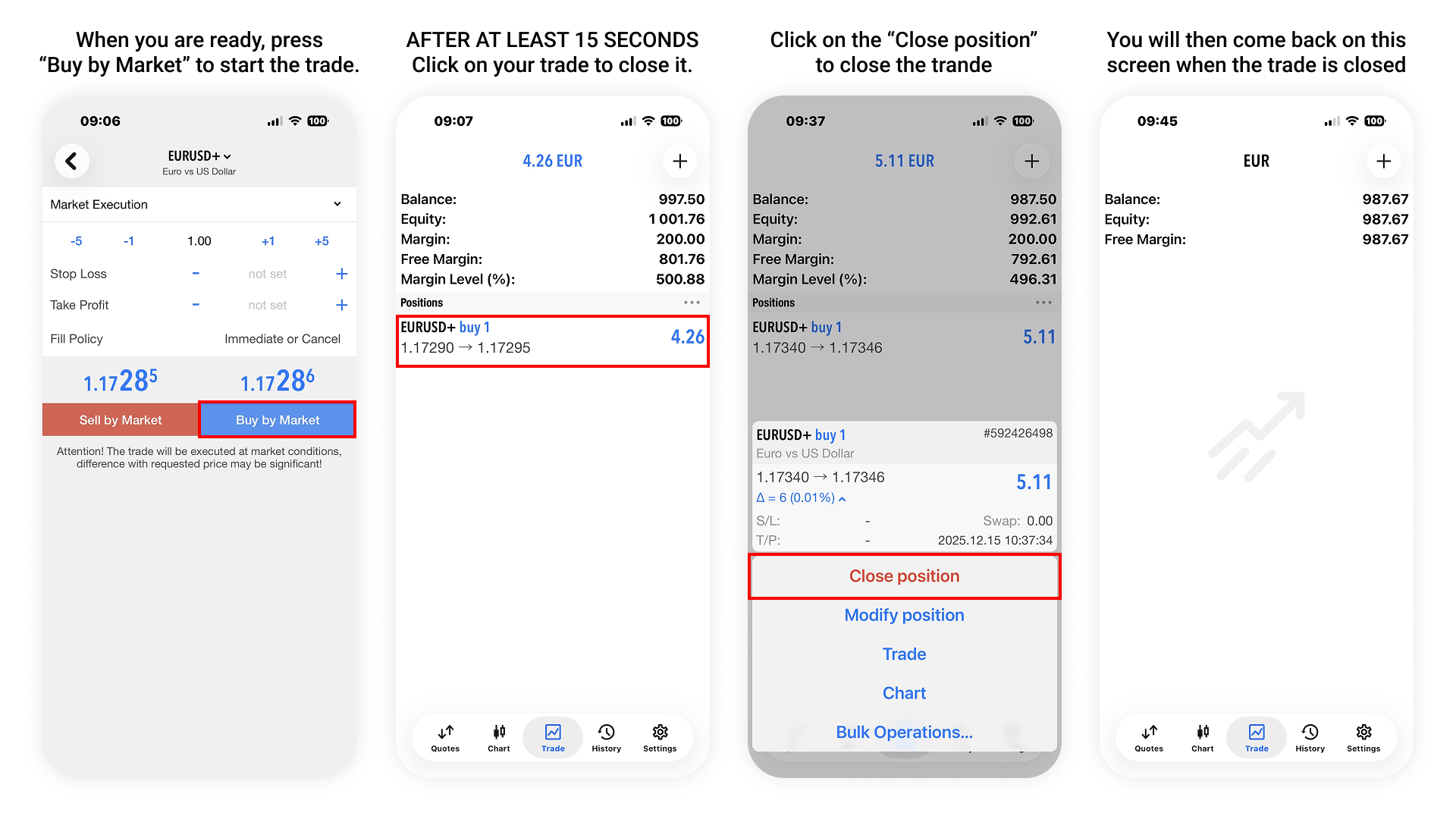 Account verification trade execution tutorial