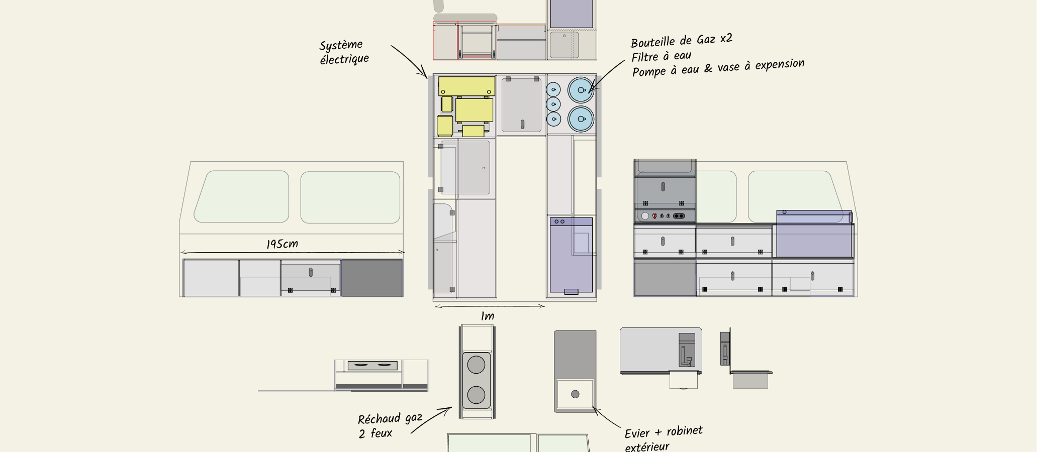 Aménagement 4x4 VS Homologation 