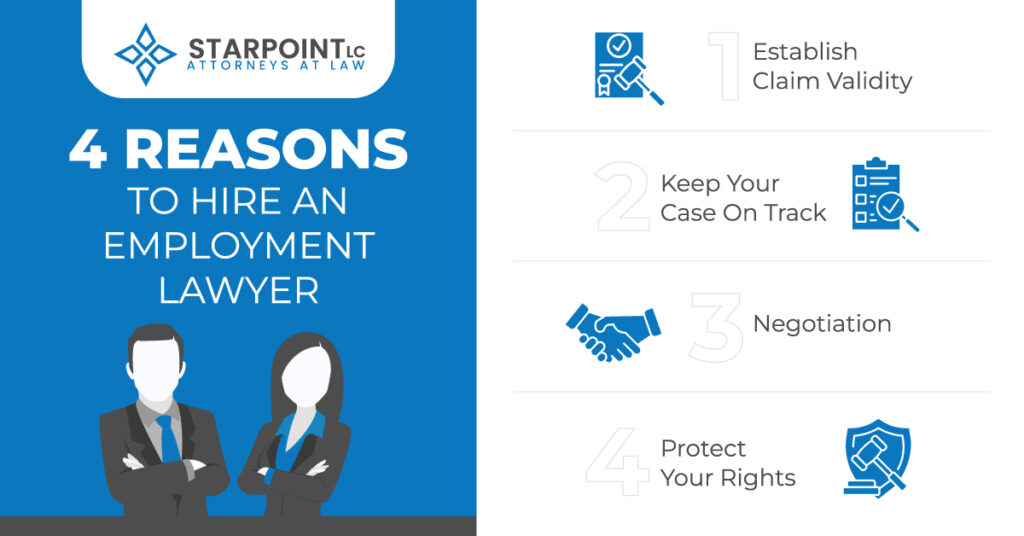 Employment Lawyer Los Angeles