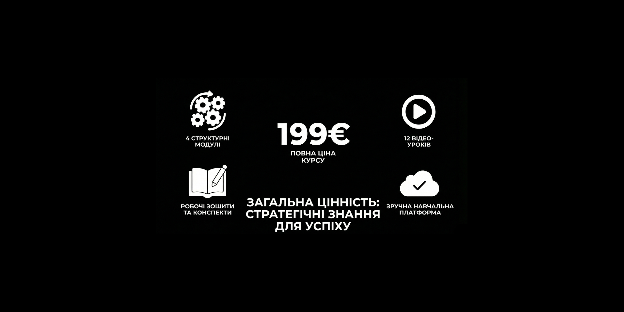 Course price 199 euros with features: 4 structured modules, 12 video lessons, workbooks and notes, and a convenient learning platform.