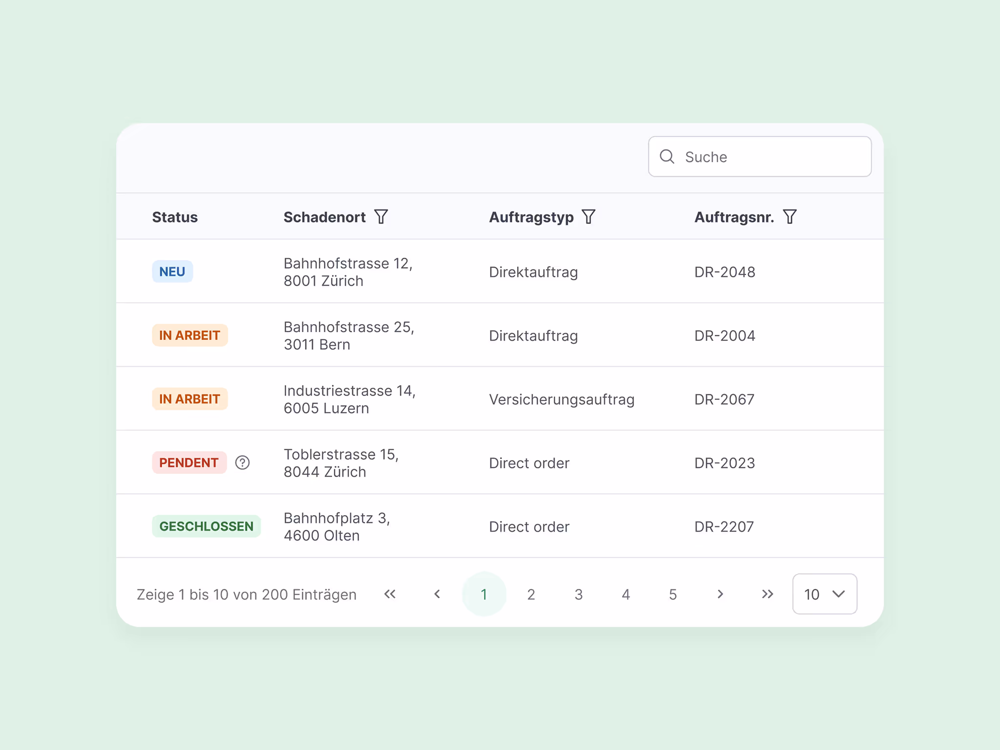 Leckortungsauftragstabelle mit Spalten für Status, Schadenort, Auftragstyp und Auftragsnummer, einschliesslich Suchleiste und Paginierung.