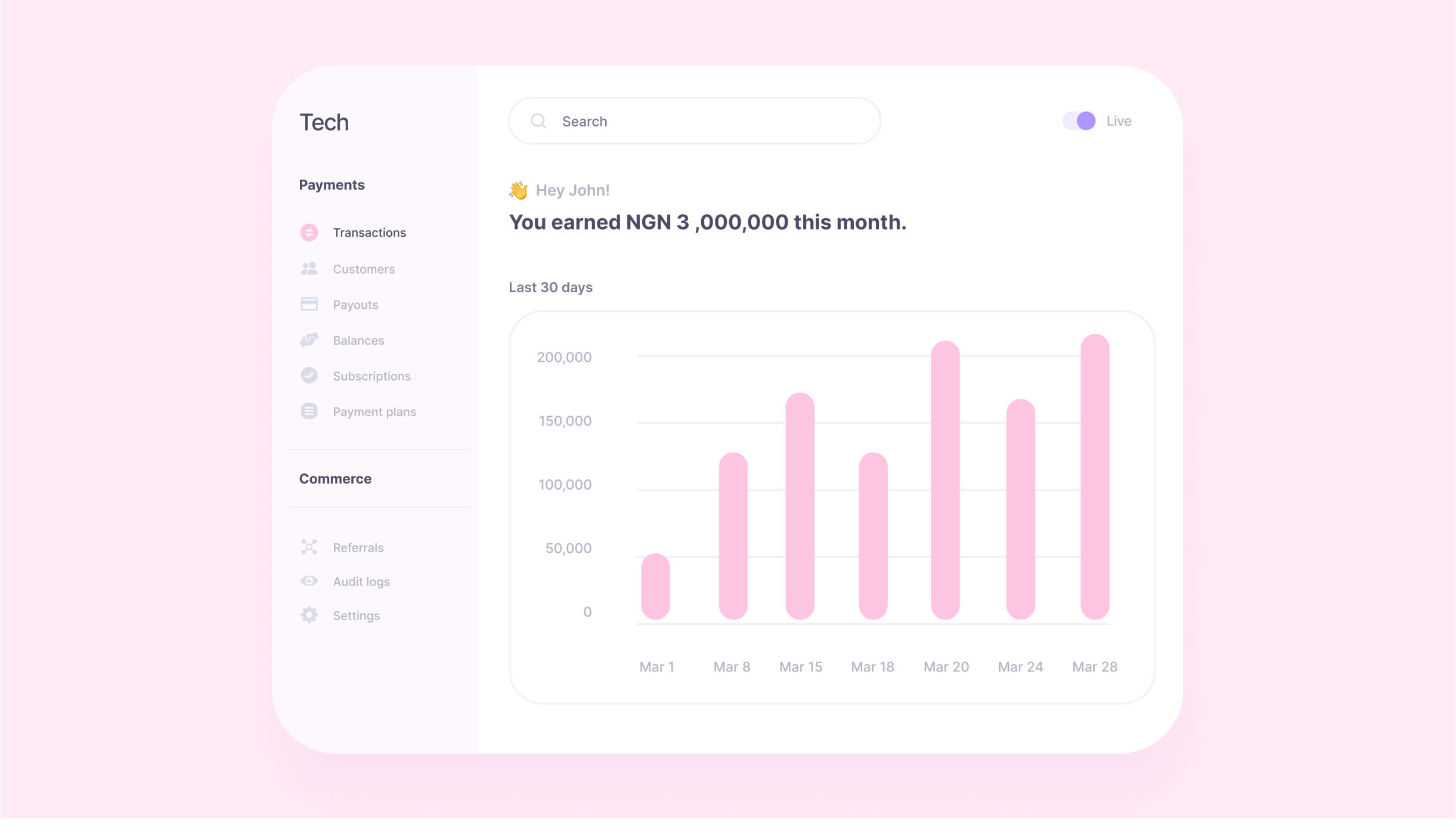 Analytics Dashboard Design