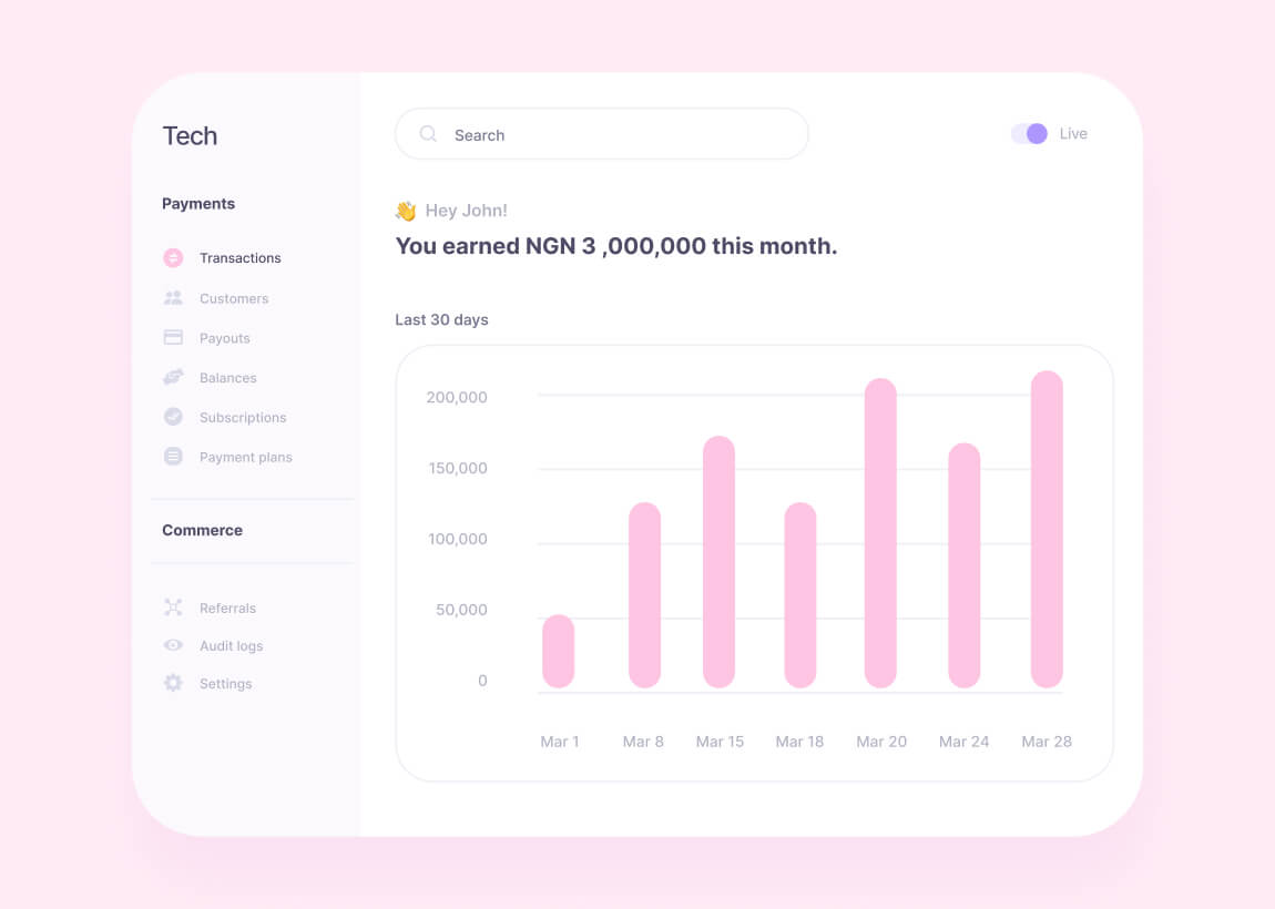 Analytics Dashboard Design