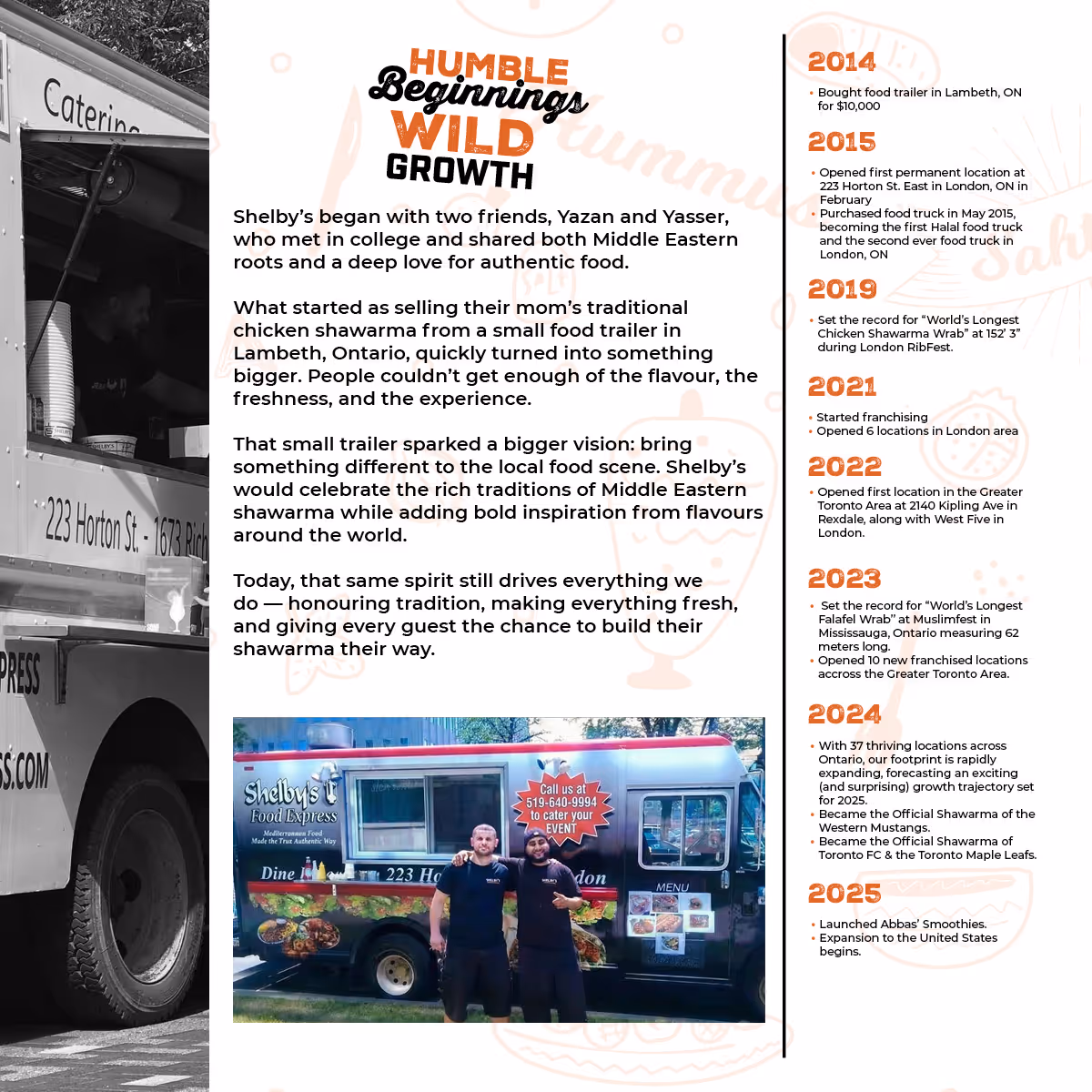 How to make a website: Page 04