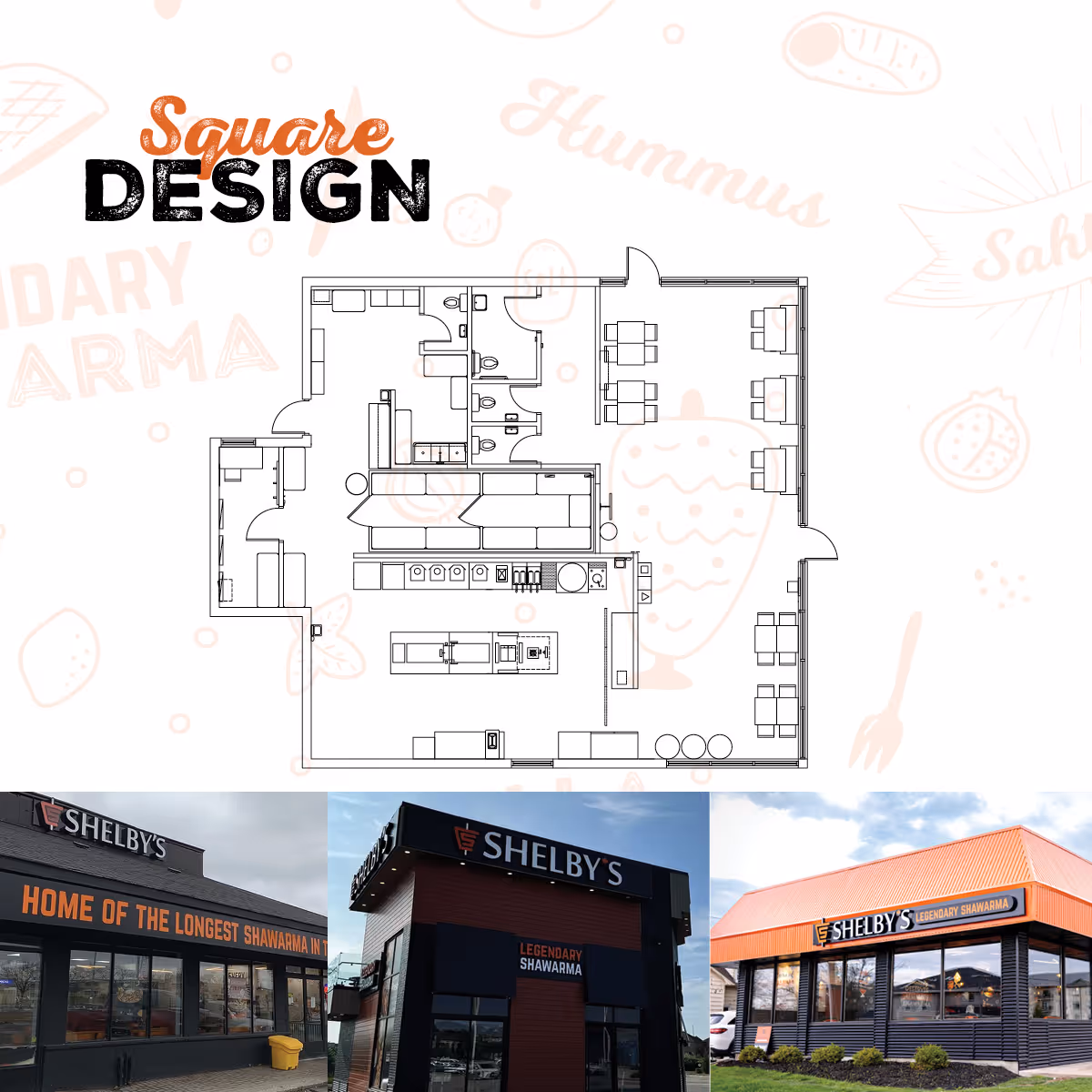 How to make a website: Page 32