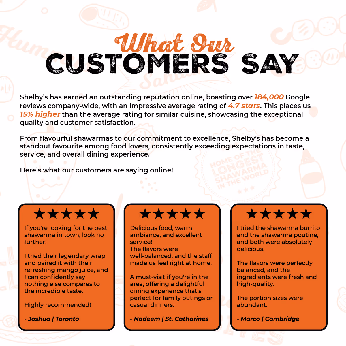 How to make a website: Page 25