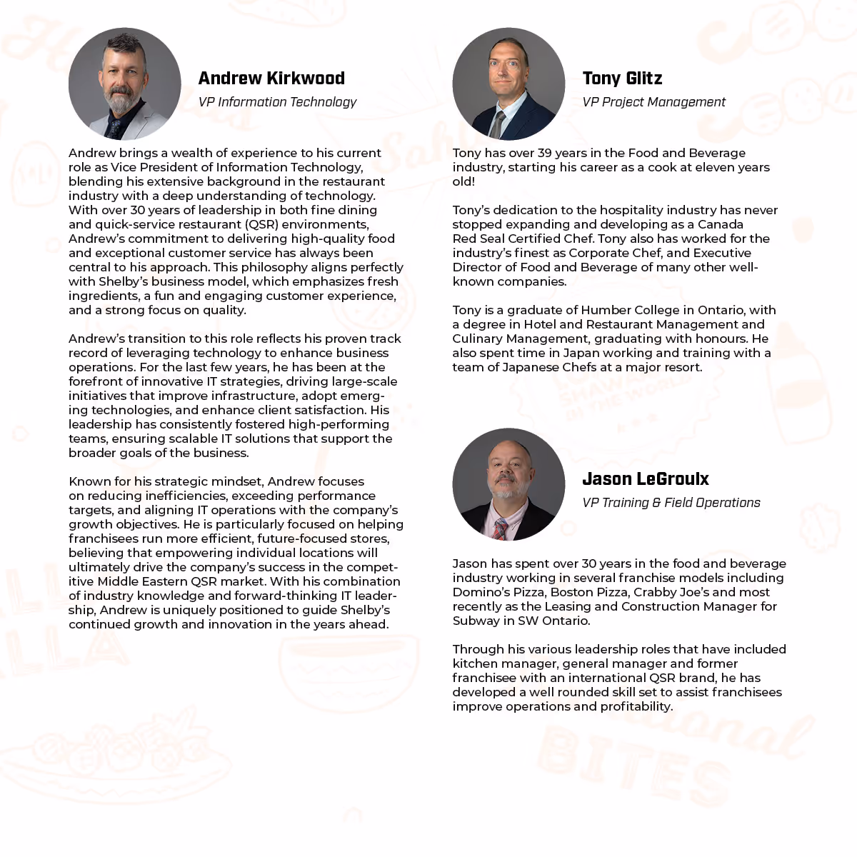 How to make a website: Page 34