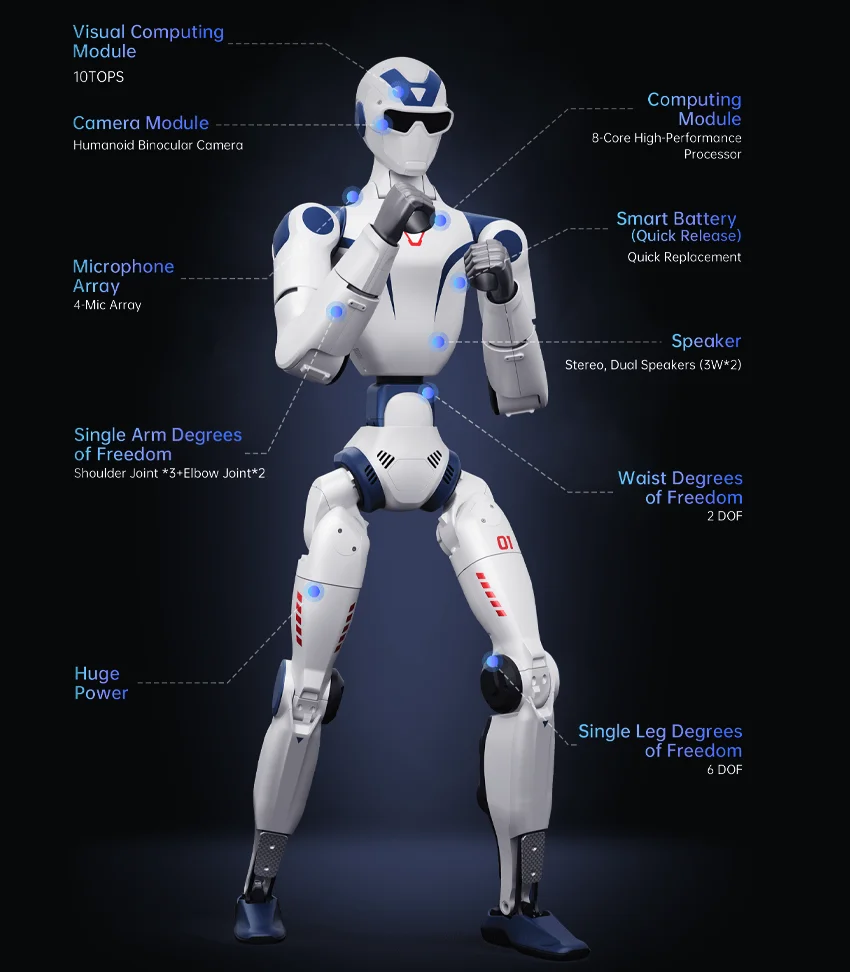 Unitree R1