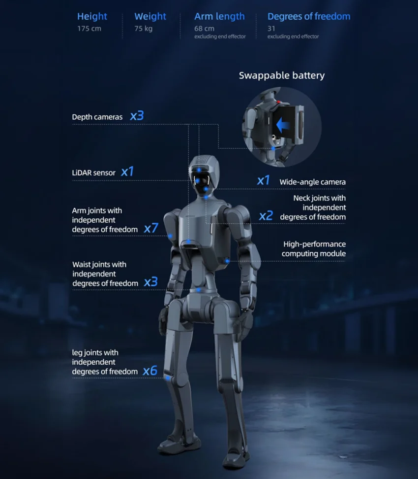 DEEP Robotics DR02