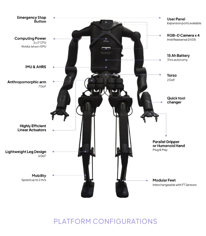 PAL Robotics KANGAROO