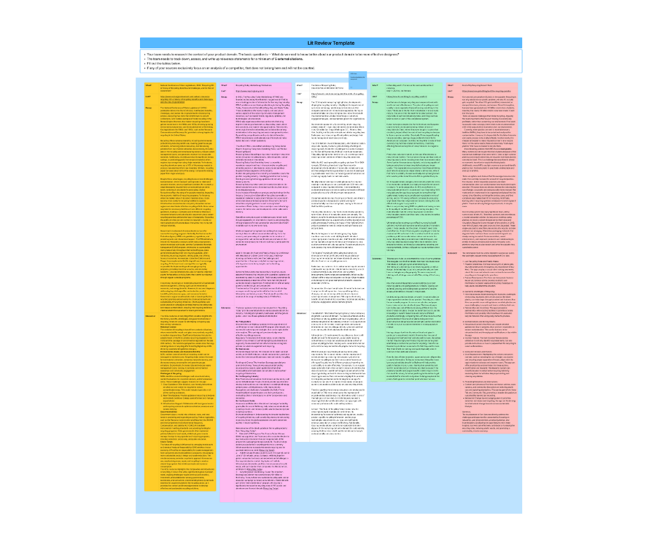 Lit review template