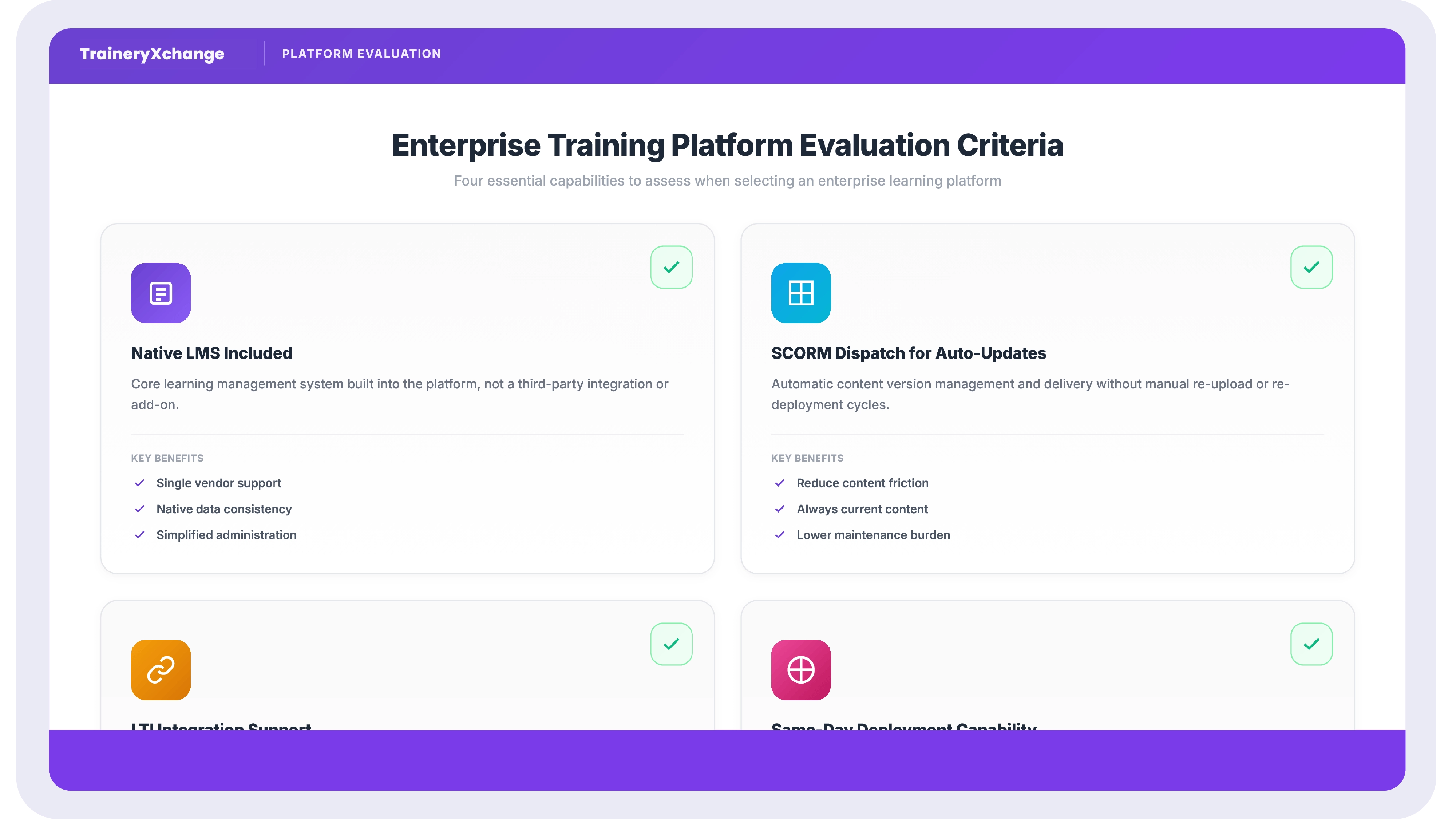 Checklist showing four platform evaluation criteria for enterprise learning: native LMS included, SCORM Dispatch for auto-updates, LTI integration support, and same-day deployment capability