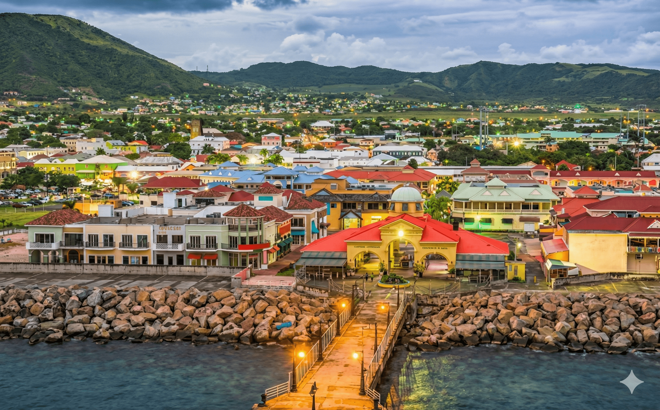 coutries journey images