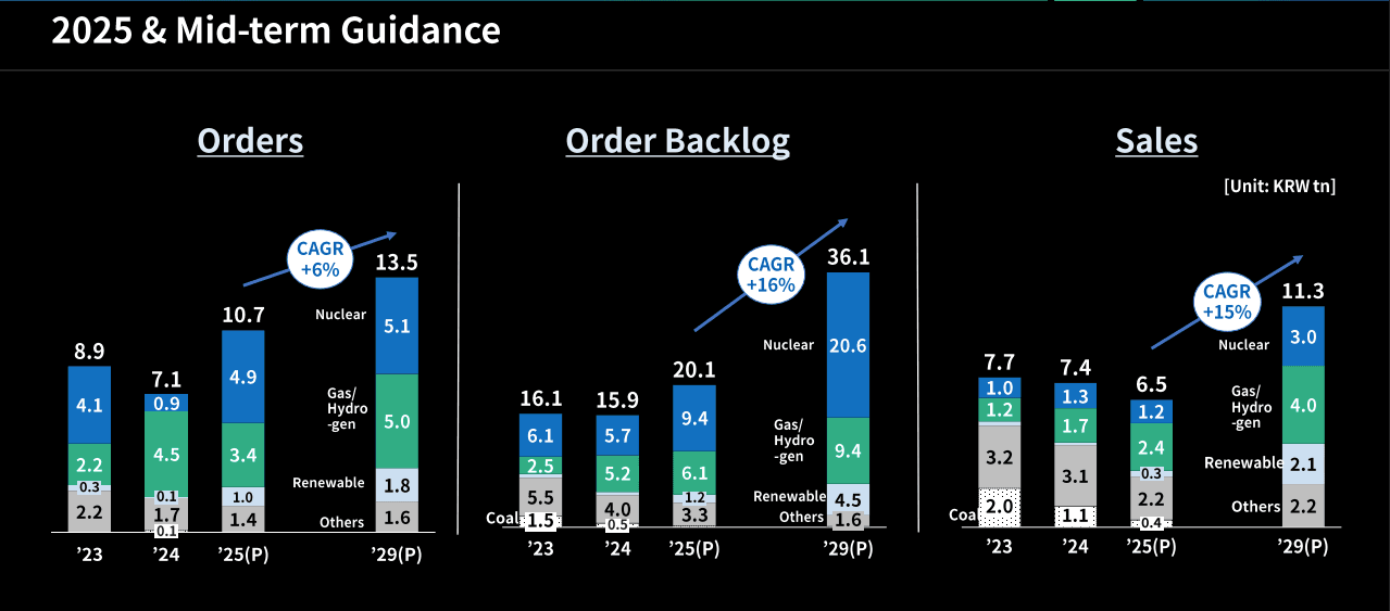 Screenshot 2025-10-23 at 5.17.41 PM.png