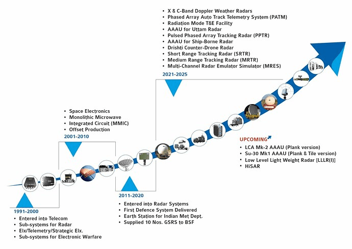 Pasted image 20251007150546.png