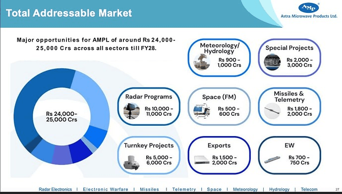 Pasted image 20251007150930.png