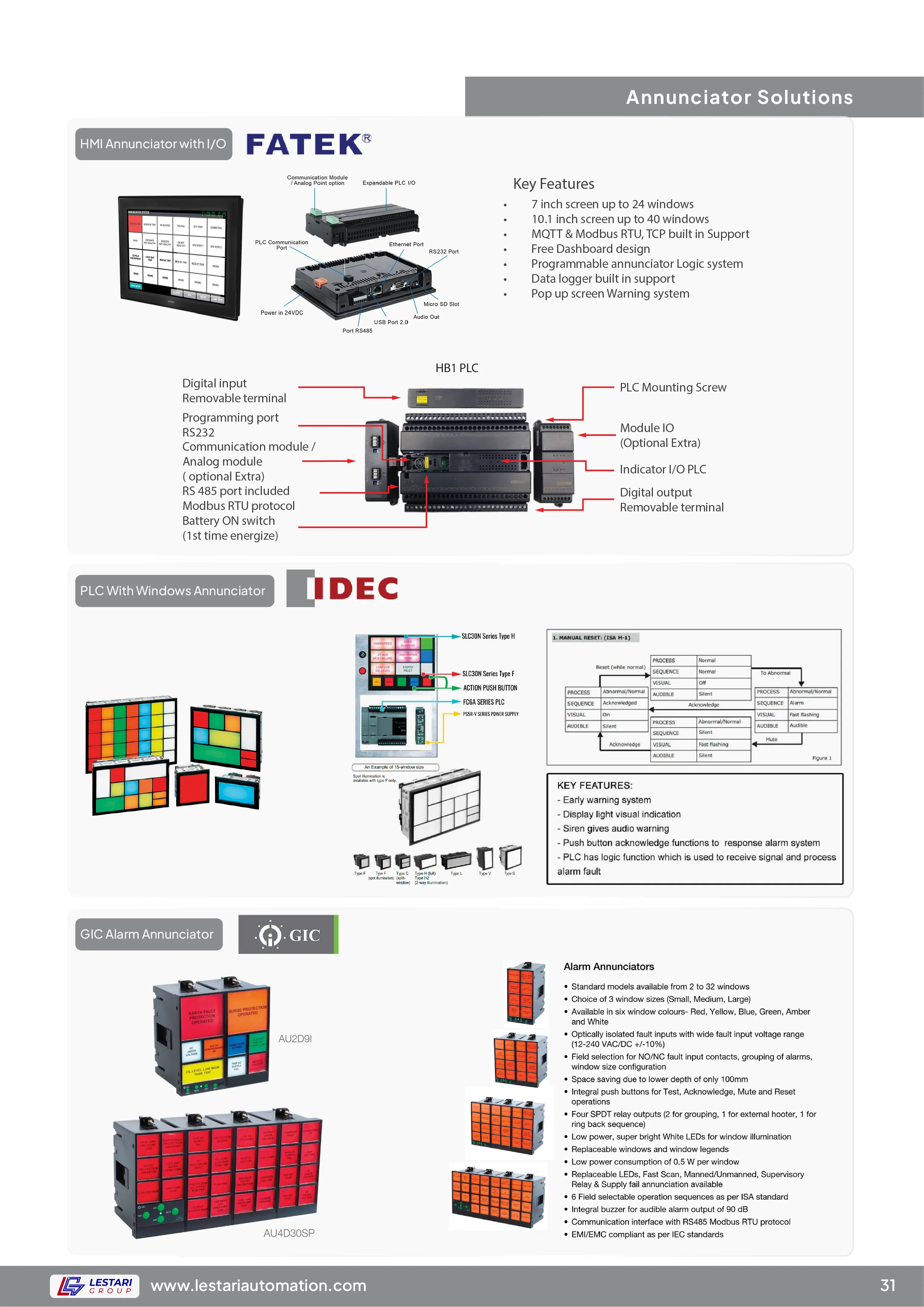 How to make a website: Page 35