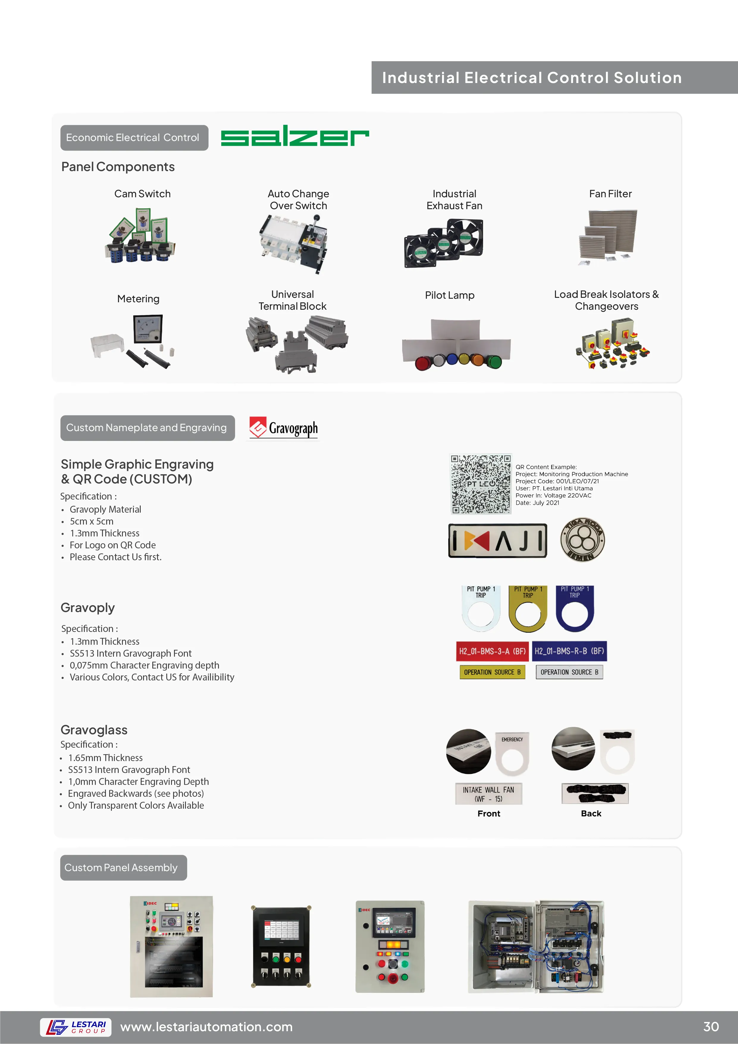 How to make a website: Page 34