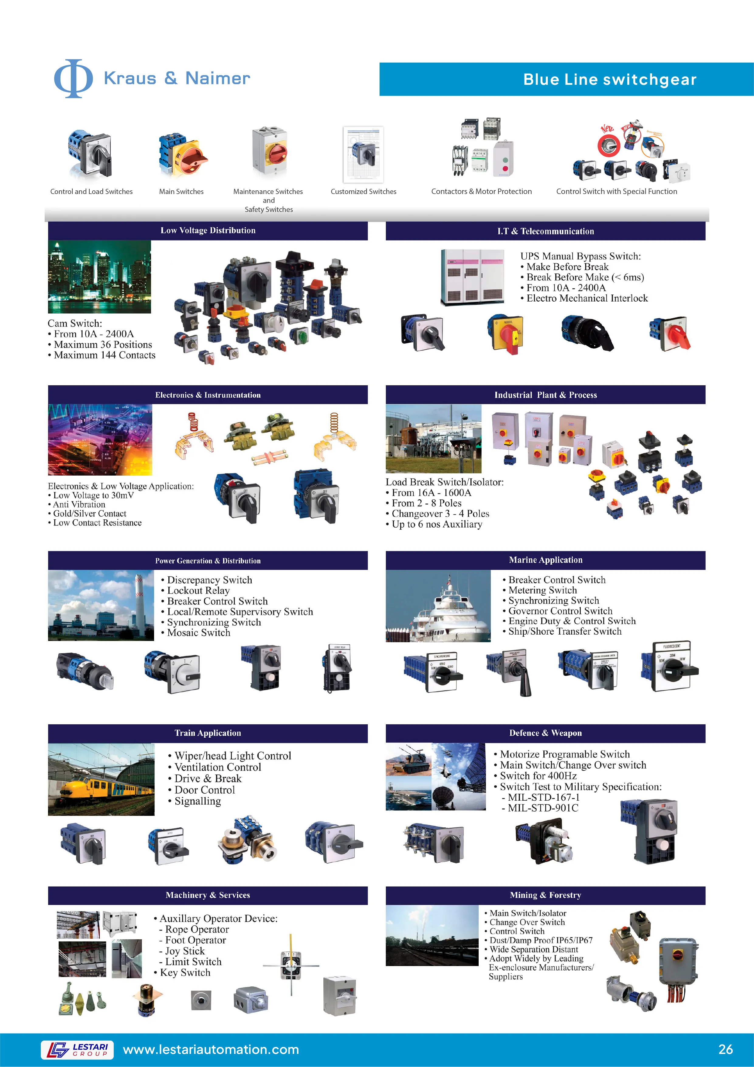 How to make a website: Page 30