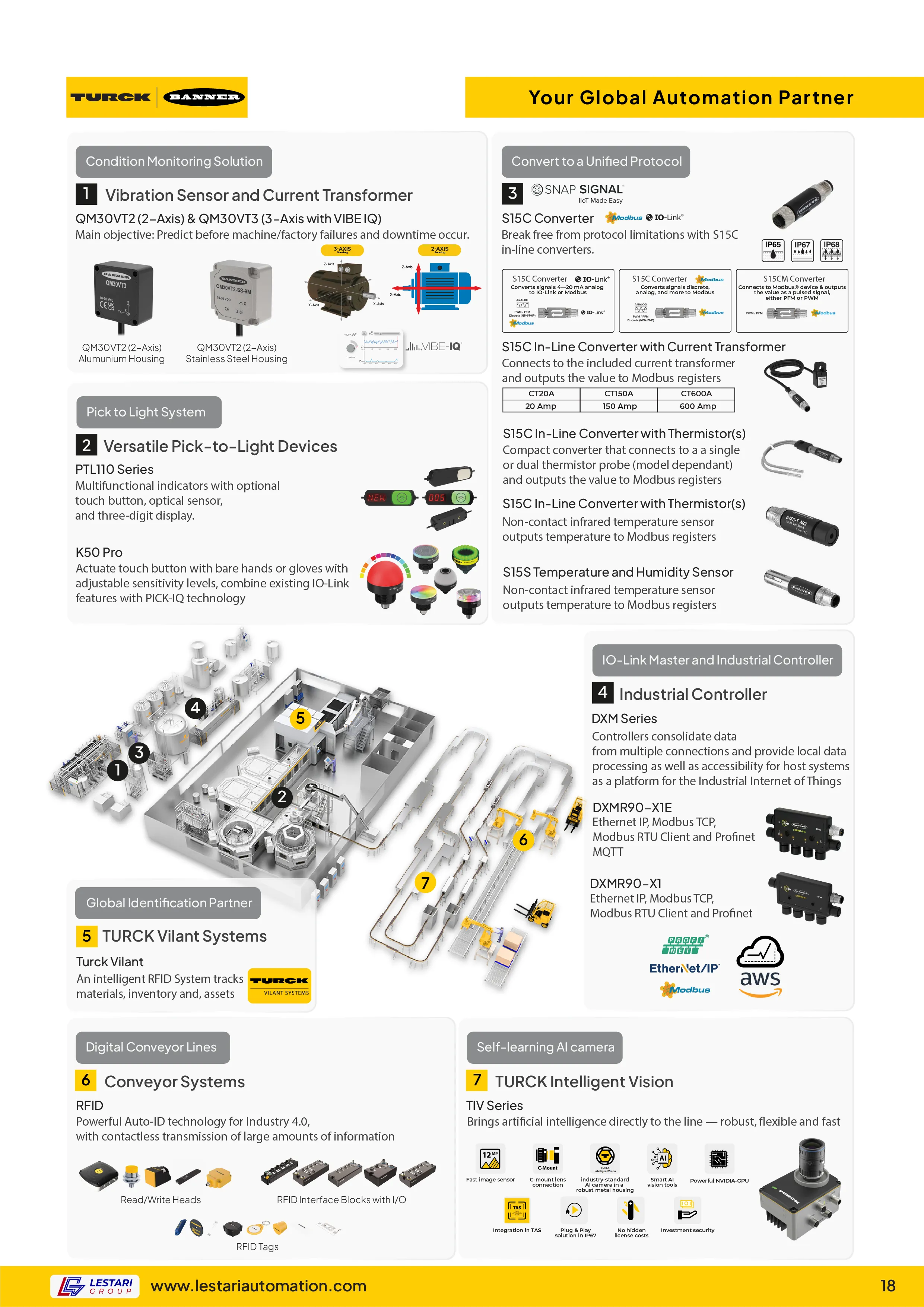 How to make a website: Page 22