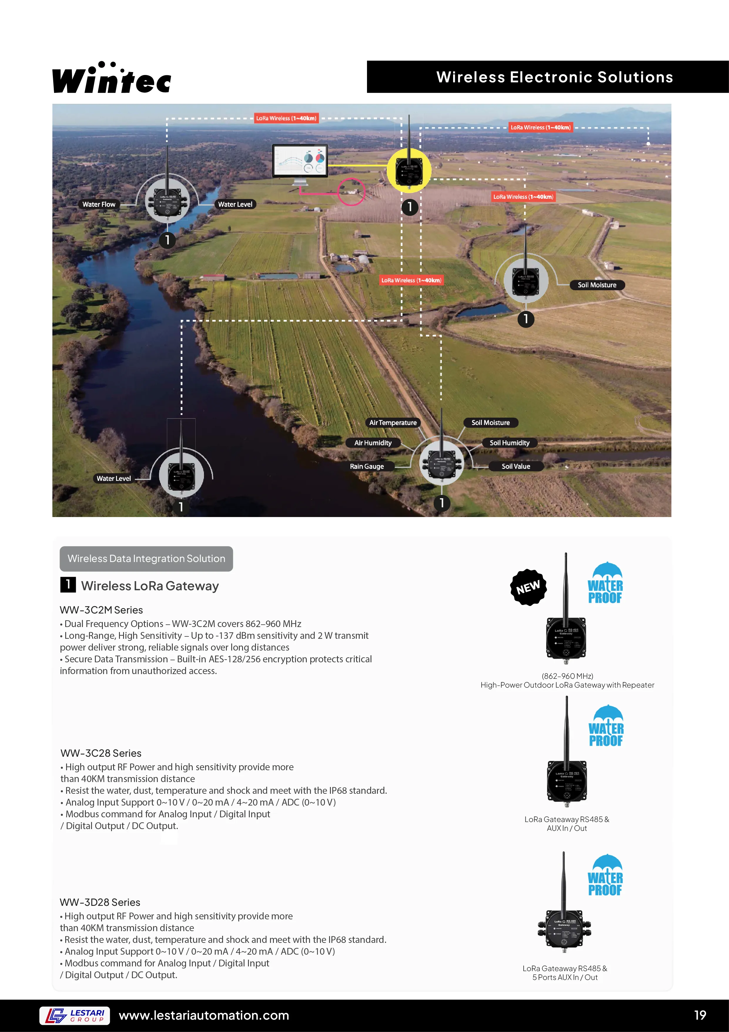 How to make a website: Page 23