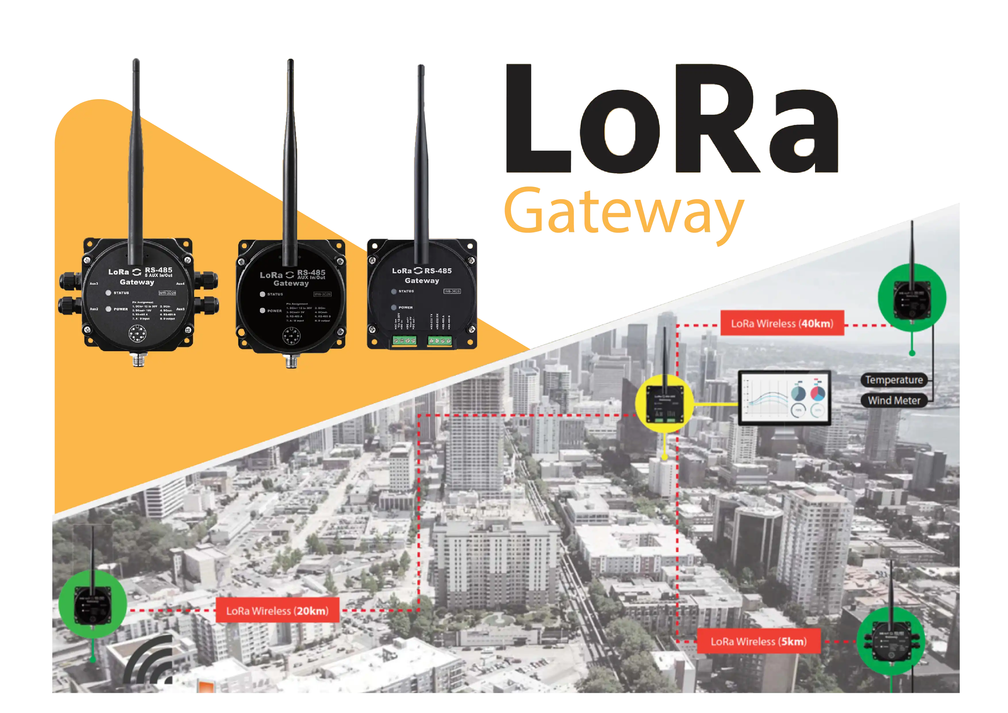Wintec LoRa Gateway Indonesia | Wireless Monitoring & Industrial IoT
