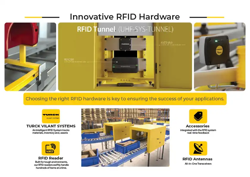 Turck Banner RFID System: Solusi Track & Trace Industri untuk Warehouse, Logistics, dan Smart Factory