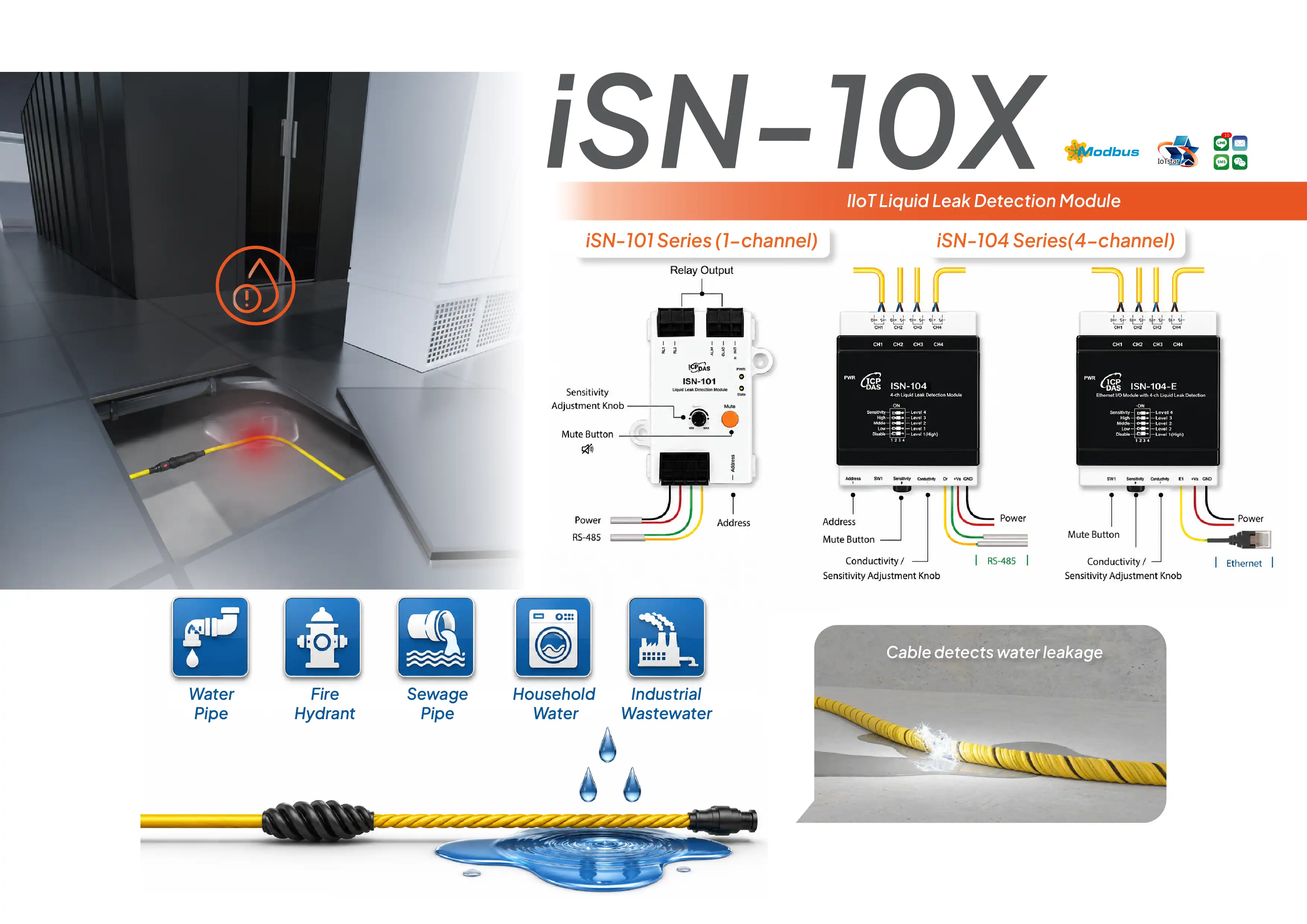 ICP DAS iSN-10X Series Liquid Leak Detection Module | Water Leakage Detection System Indonesia