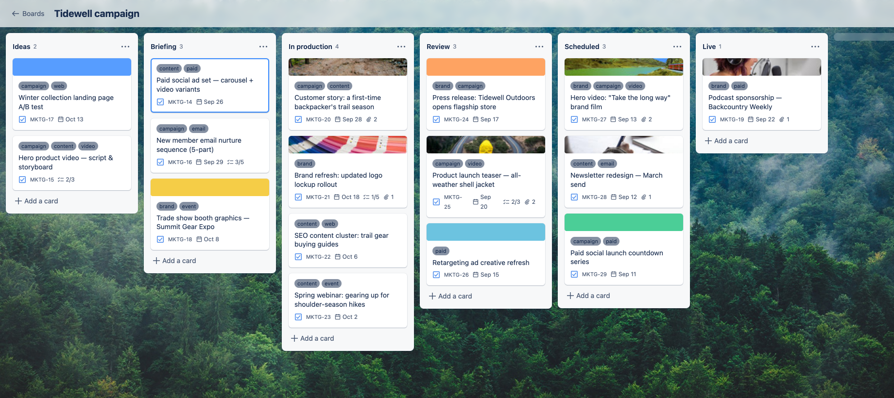 Glanceable Boards — Tidewell campaign board with picture covers over Jira issues