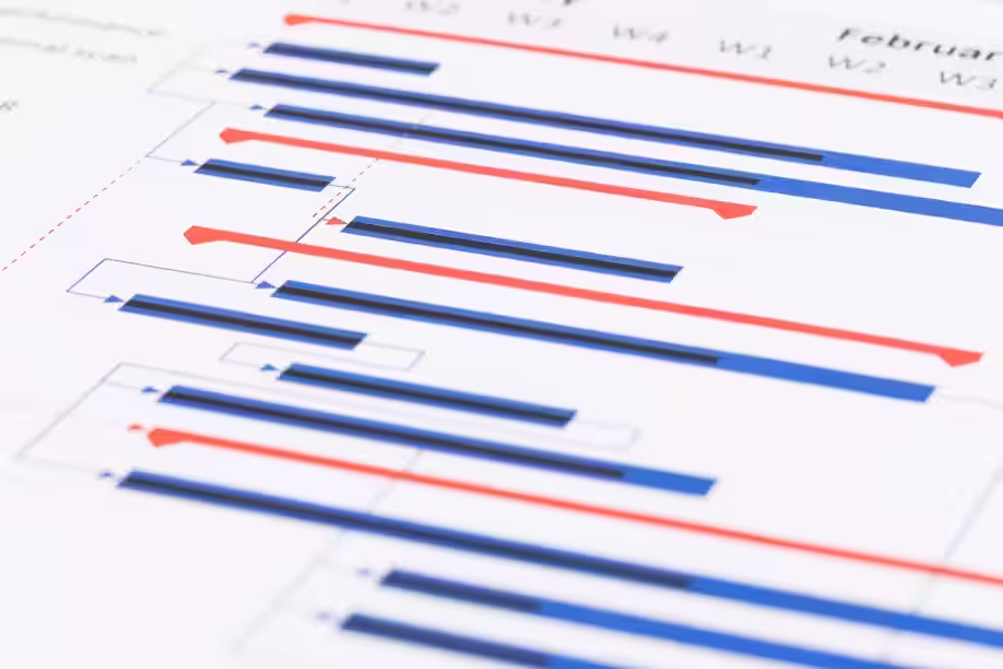 Close-up of a project management Gantt chart with blue and red horizontal bars indicating task timelines.