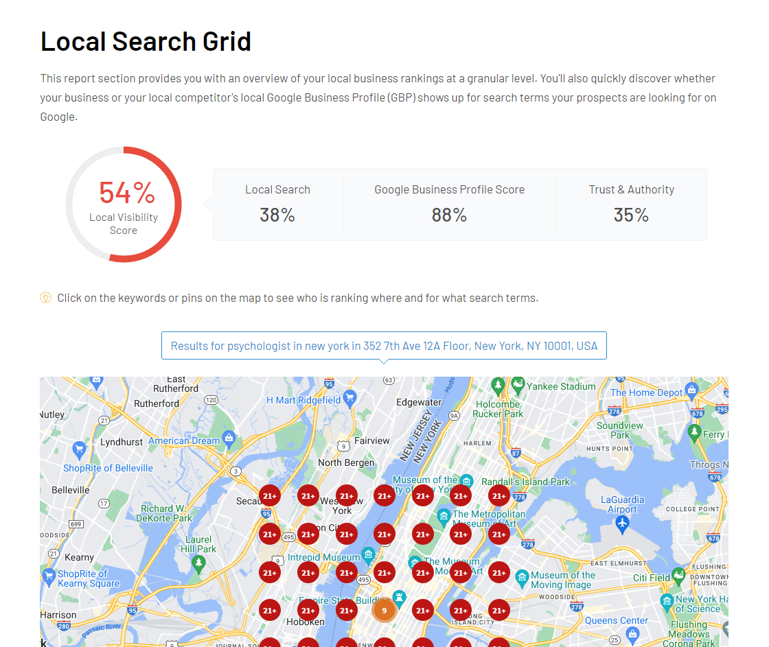 GBP report local search grid page