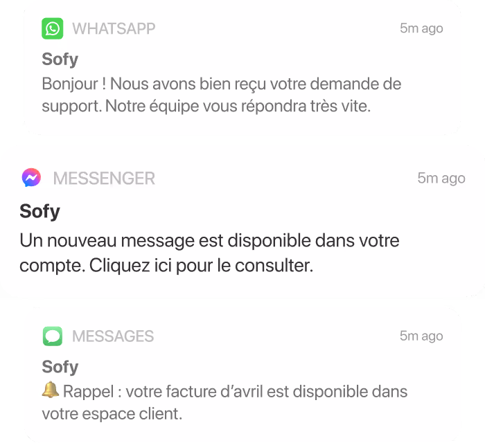 Notifications de Sofy sur WhatsApp, Messenger, et Messages, indiquant la réception d'une demande de support, un nouveau message disponible, et un rappel de facture d’avril.