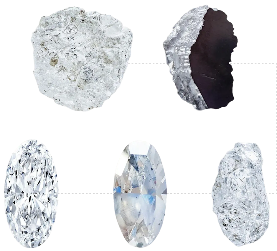 Moval Making Process