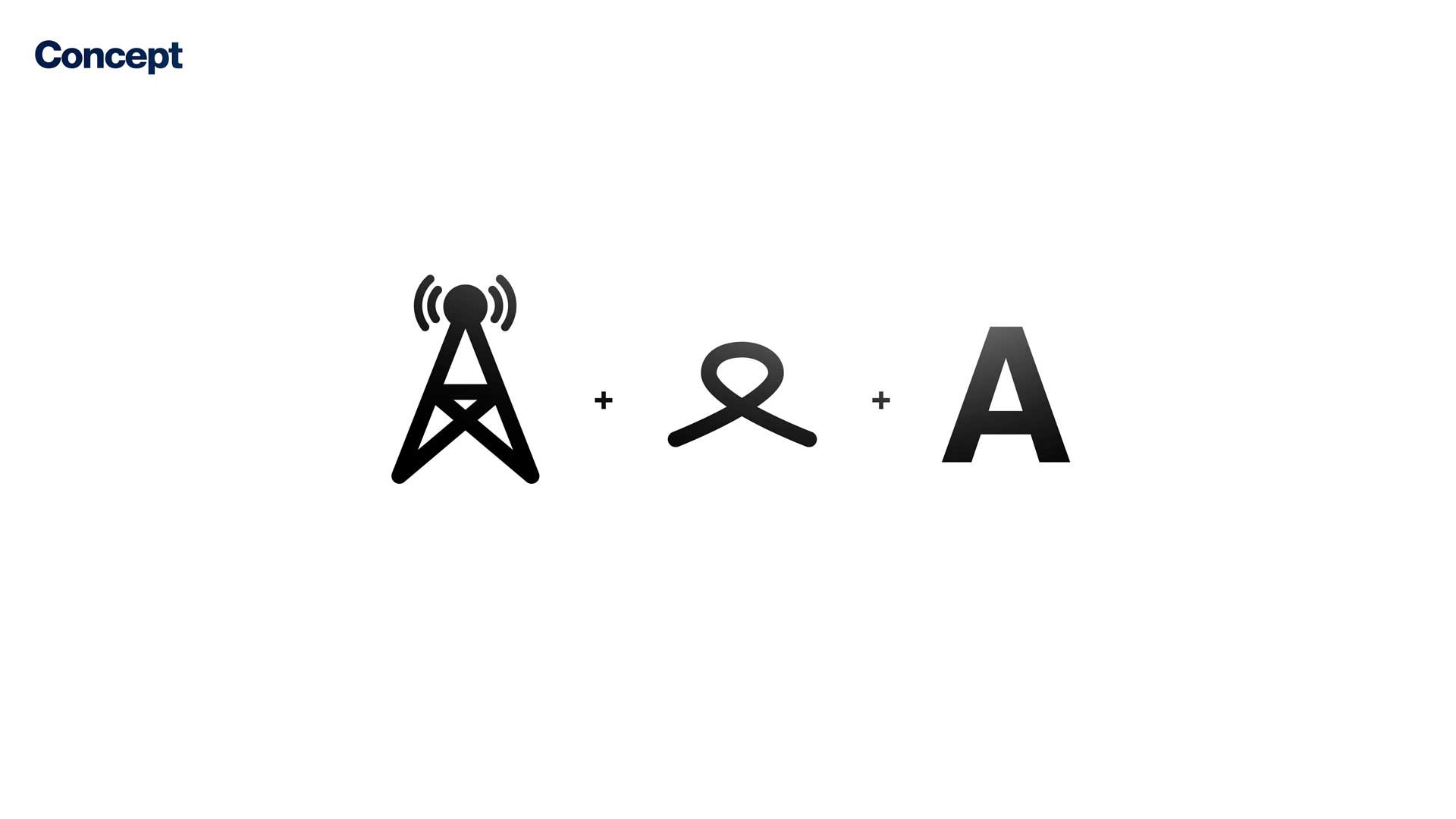 Concept text with icons of a radio tower, an infinity loop, and the letter A, separated by plus signs on a white background.