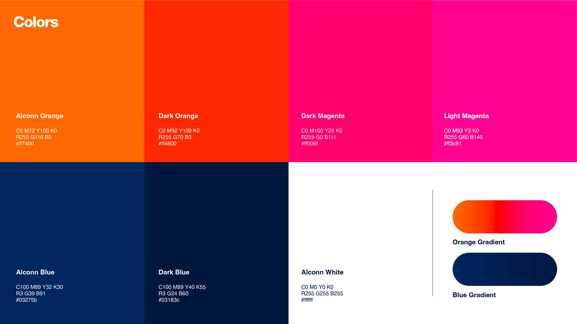 Color palette with six solid colors: Alconn Orange, Dark Orange, Dark Magenta, Light Magenta, Alconn Blue, Dark Blue, Alconn White, and two gradient bars named Orange Gradient and Blue Gradient.