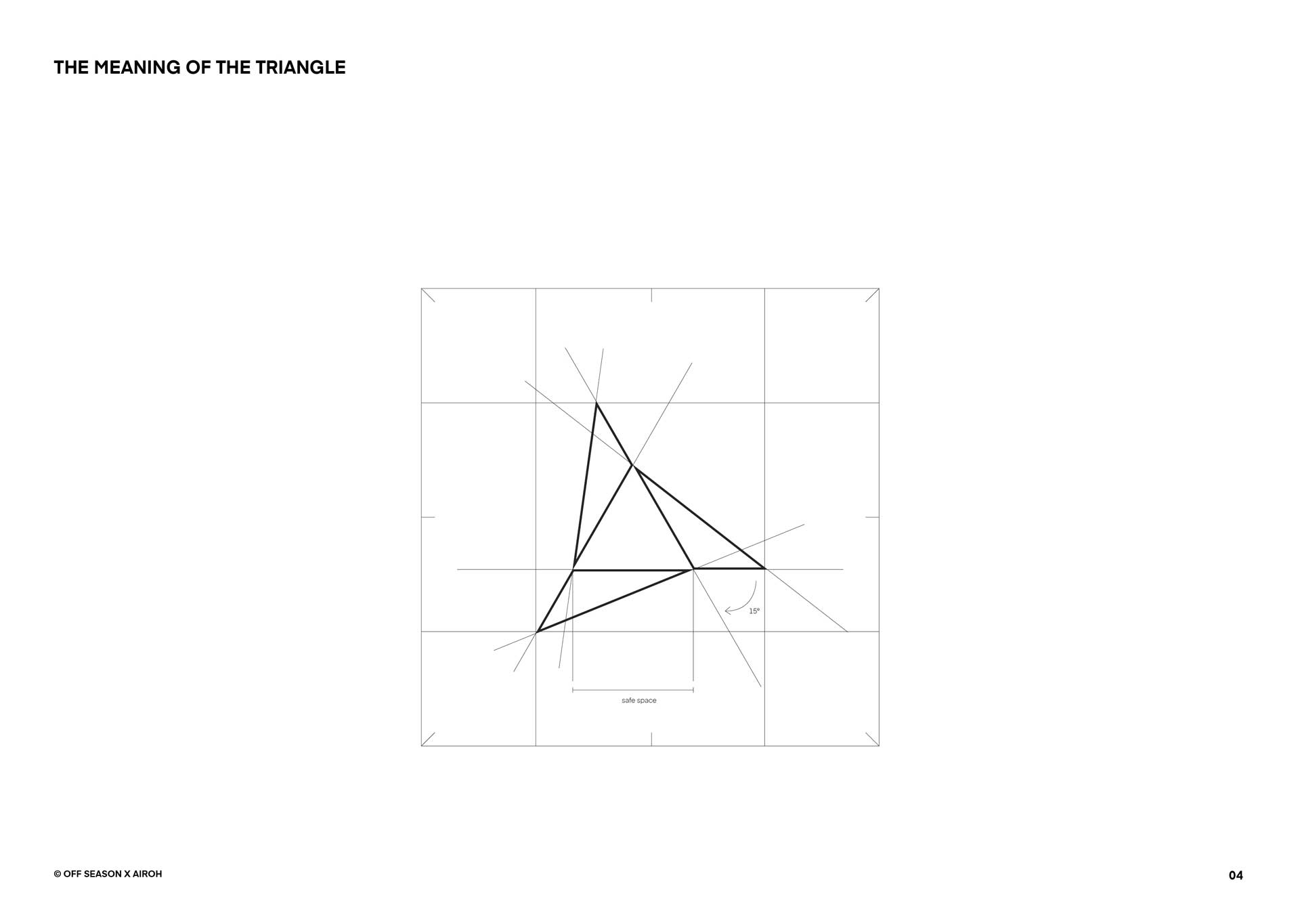 Diagram titled 'The Meaning of the Triangle' showing a geometric triangle with internal lines, a 15° angle marked, and labeled safe space.