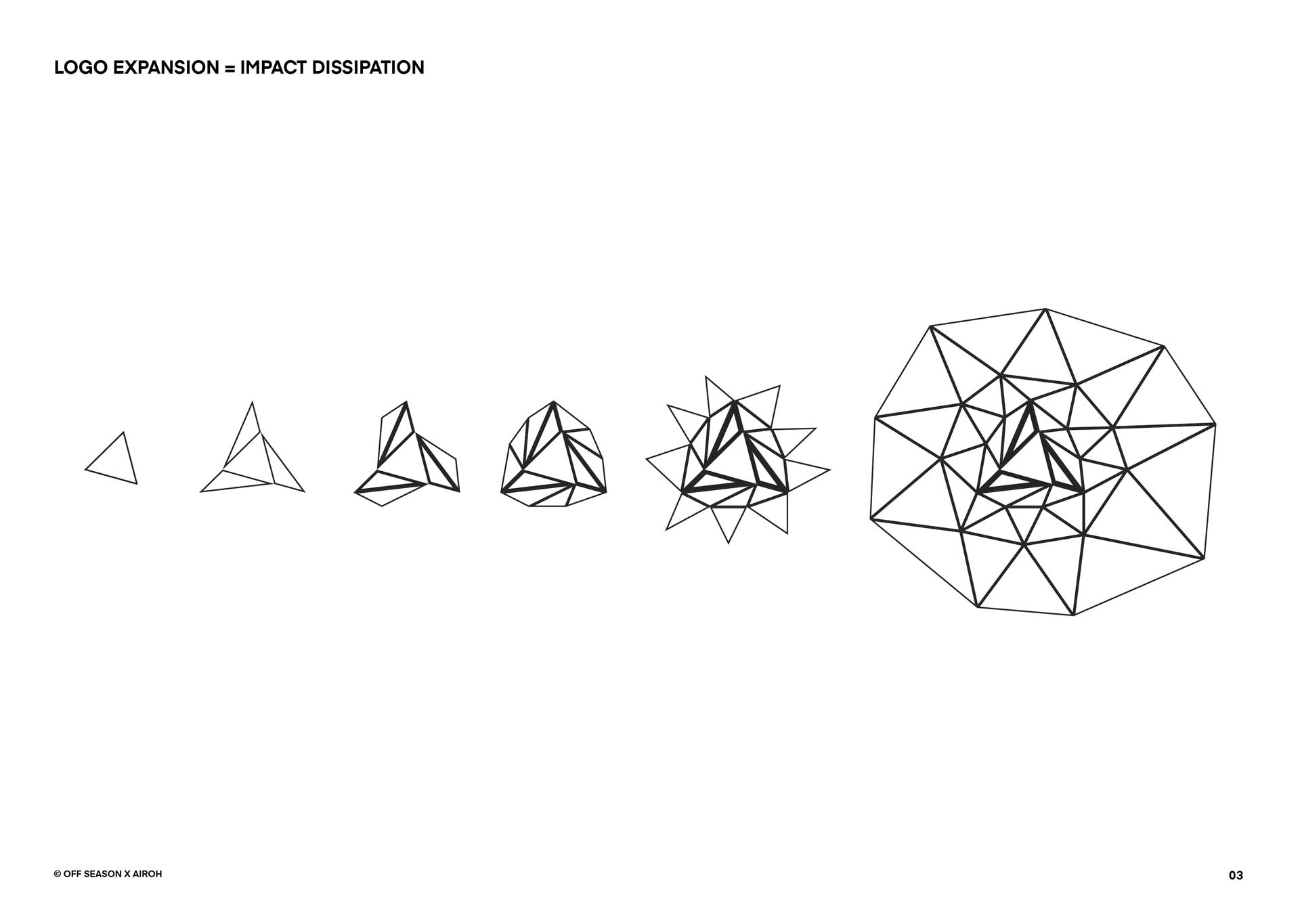 Six geometric wireframe shapes increasing in complexity and size from left to right illustrating logo expansion representing impact dissipation.