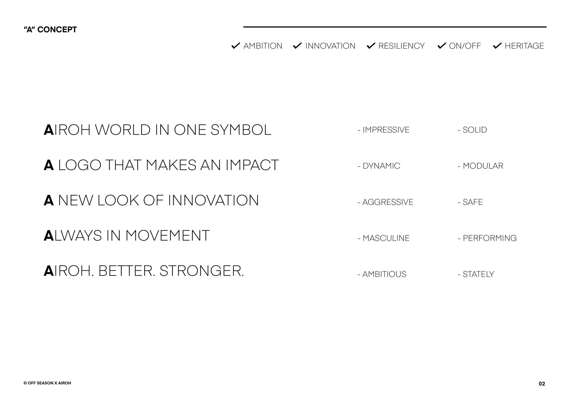 A concept description listing Airoh brand qualities: ambition, innovation, resiliency, on/off, heritage; with phrases like 'Airoh world in one symbol' and descriptive keywords such as impressive, dynamic, aggressive, masculine, ambitious.