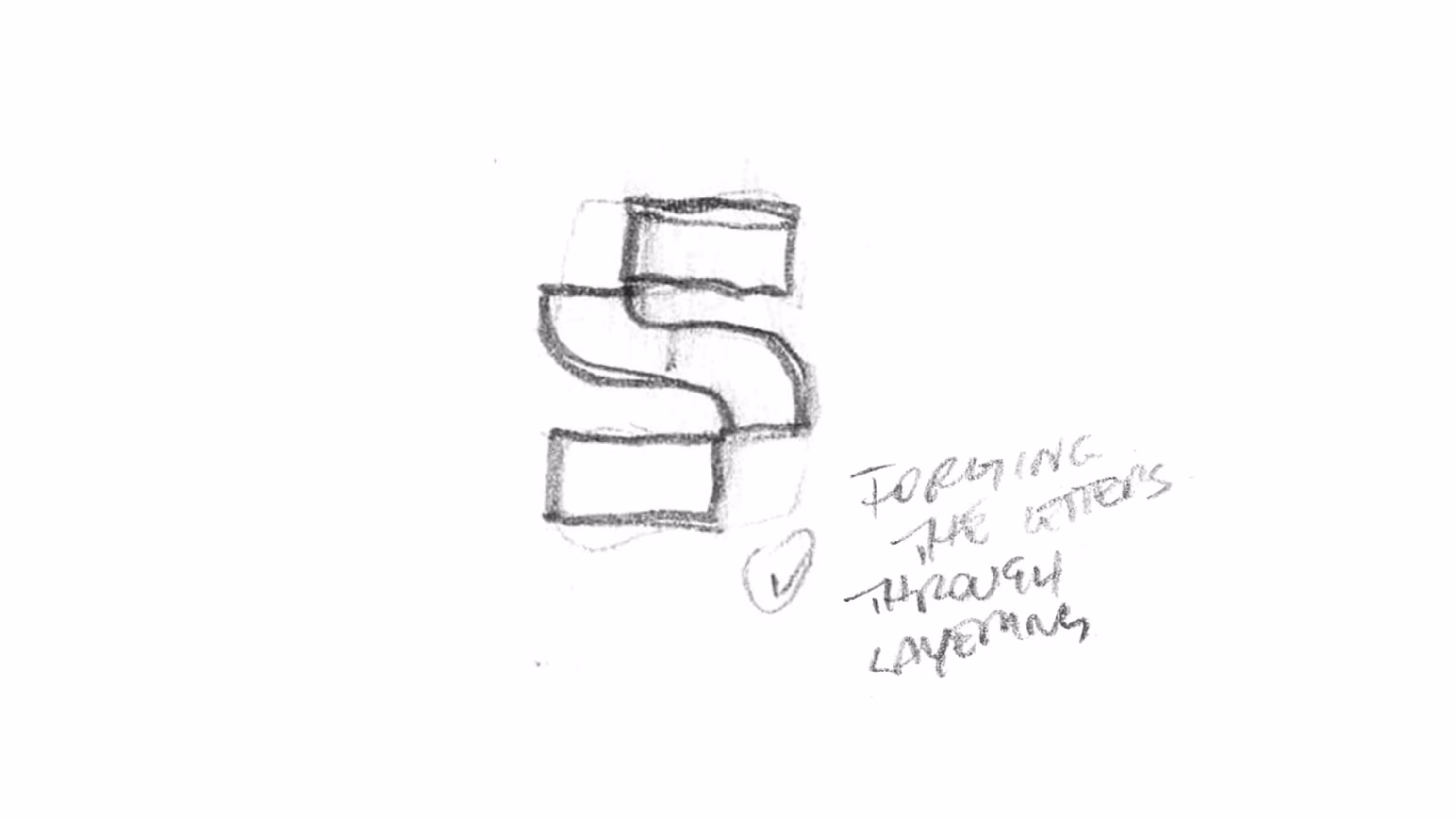 Diagram titled 'The Meaning of the Triangle' showing a geometric triangle with internal lines, a 15° angle marked, and labeled safe space.