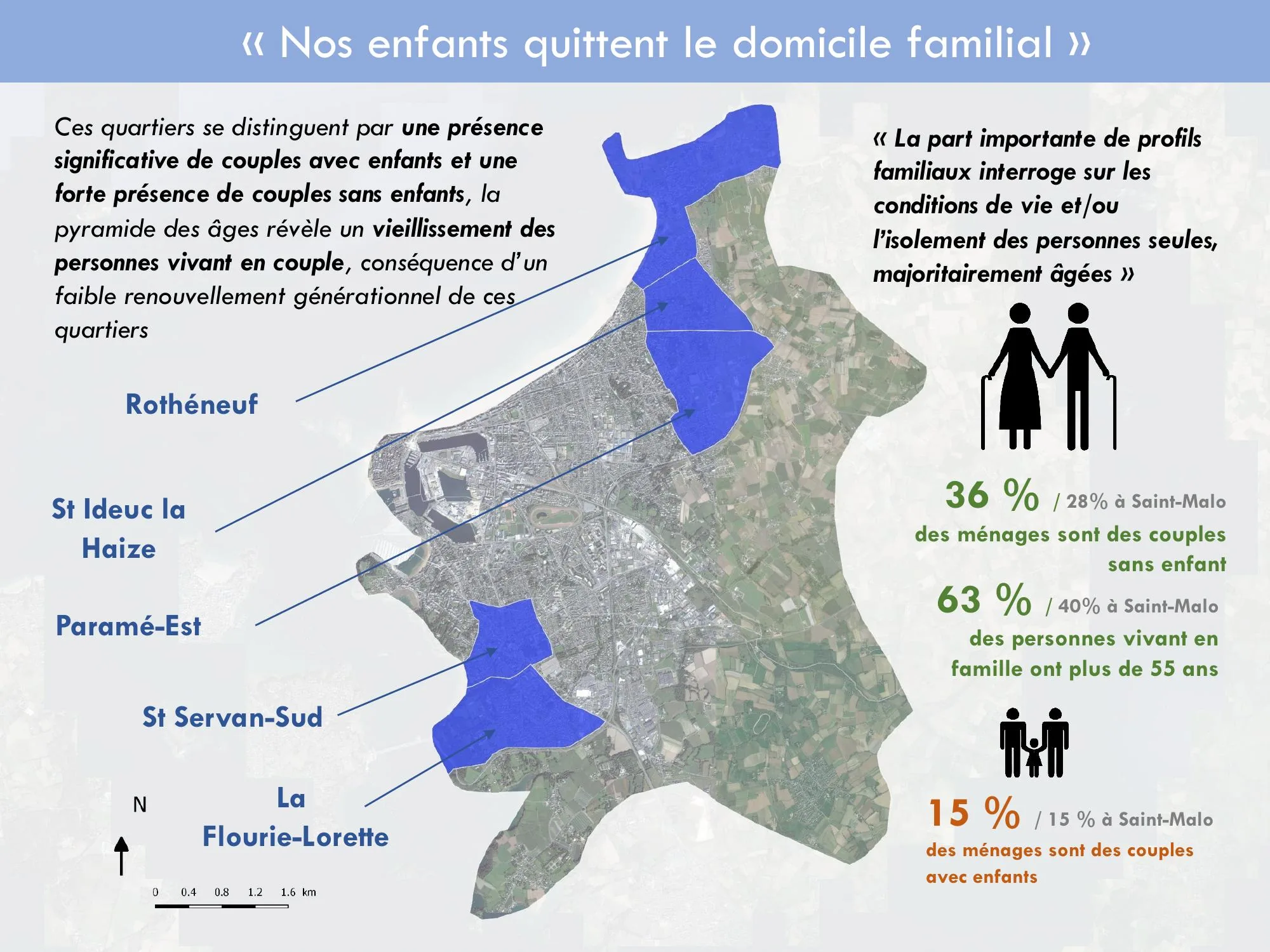 Quartiers marqués par le départ des enfants du domicile familial