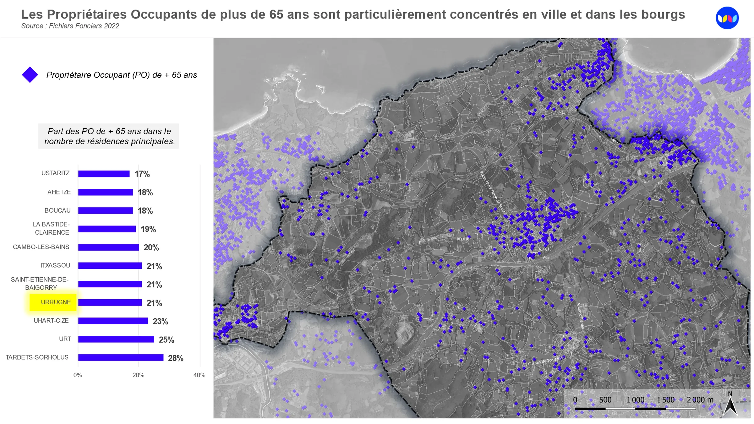 Localisation à la parcelle des propriétaires occupants âgés de plus de 65 ans dans la commune d’Urrugne (64)