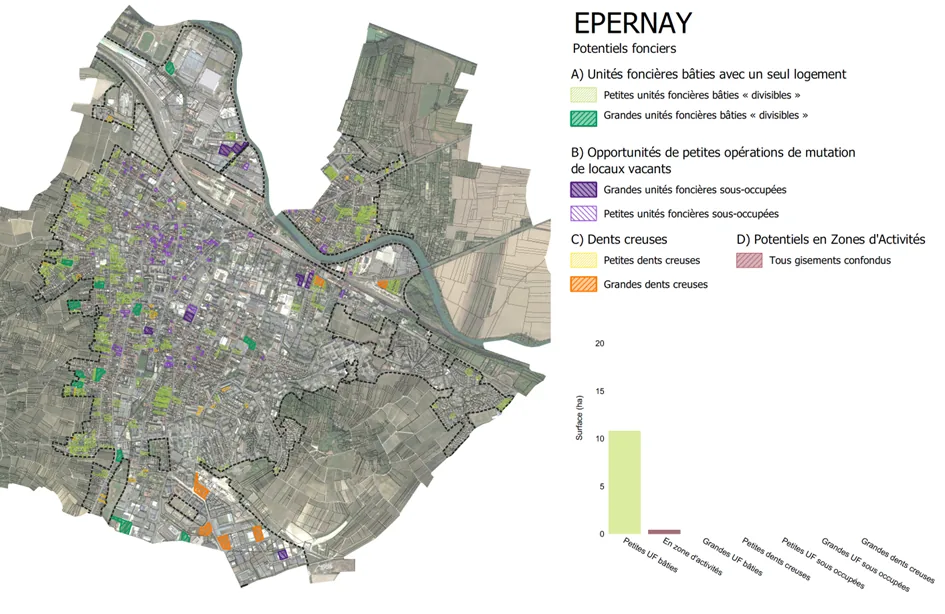 Exemple de cartographie des gisements réalisée à Epernay - Territoire pilotes de sobriété foncière