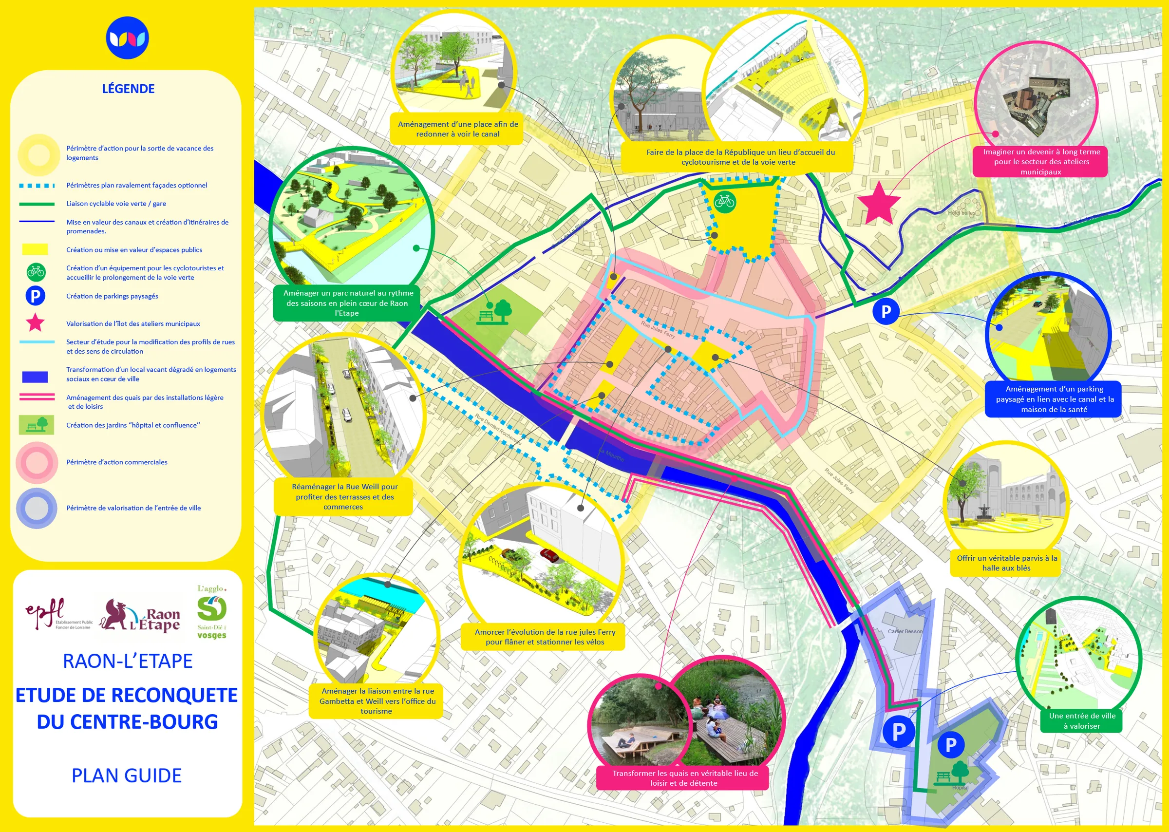 étude pré opérationnelle de reconquête du centre-bourg de Raon l’Etape – Rendre lisible et intelligible la stratégie d’ensemble