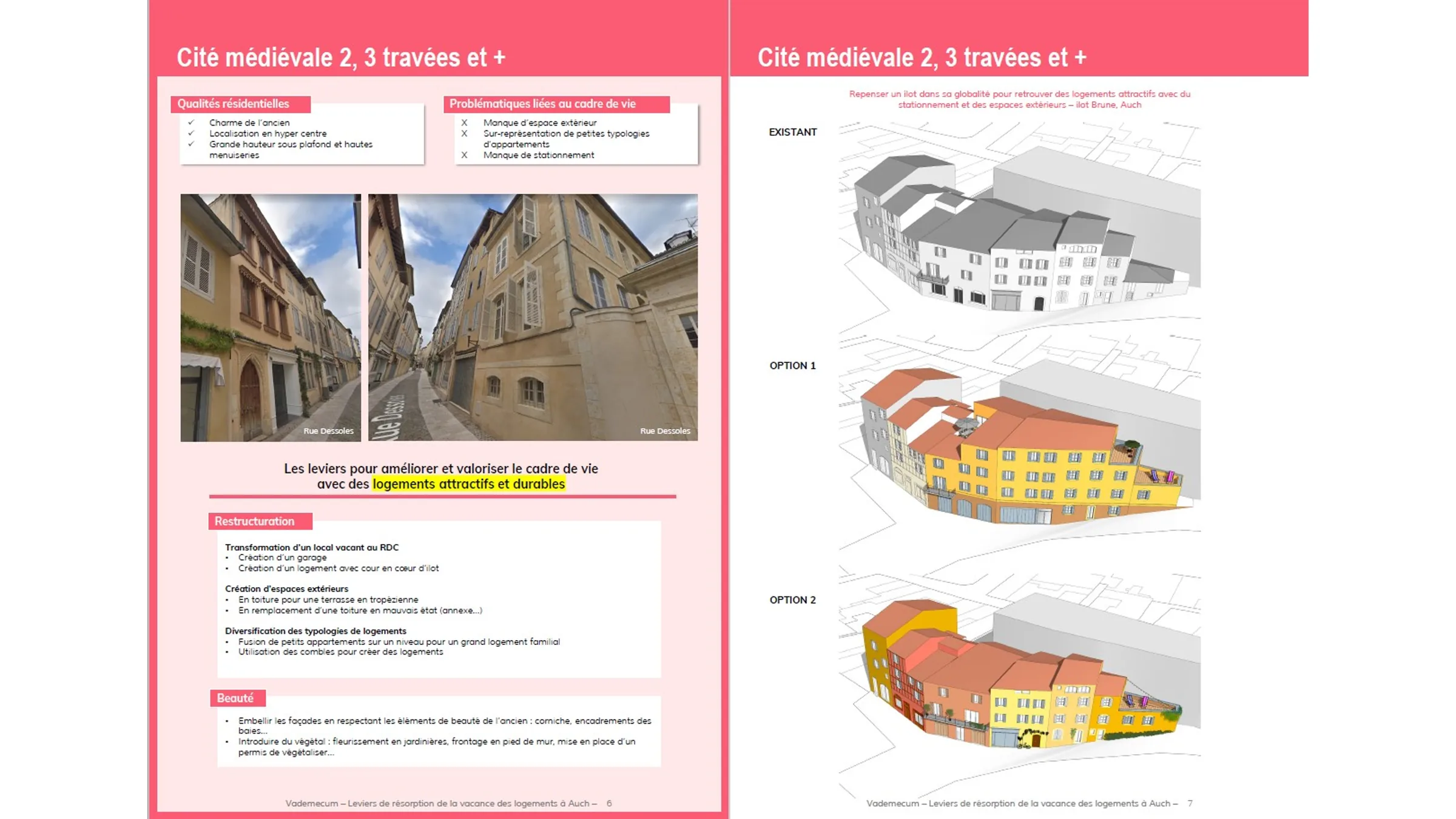 Auch – options de projets par cadres de vie