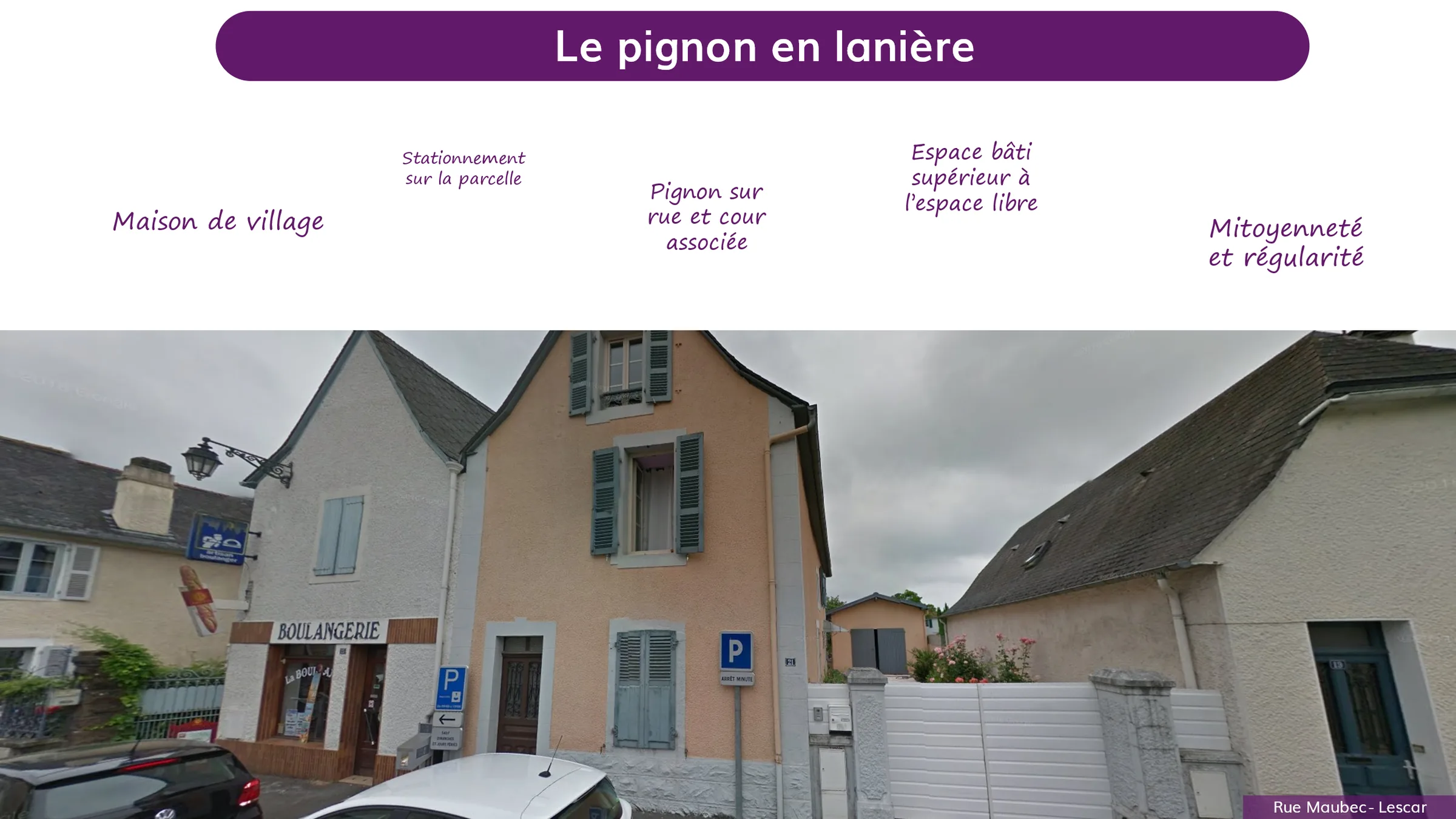 Pau Béarn Pyrénées Agglomération – extraits de la nomenclature des cadres de vie « le pignon en lanière »