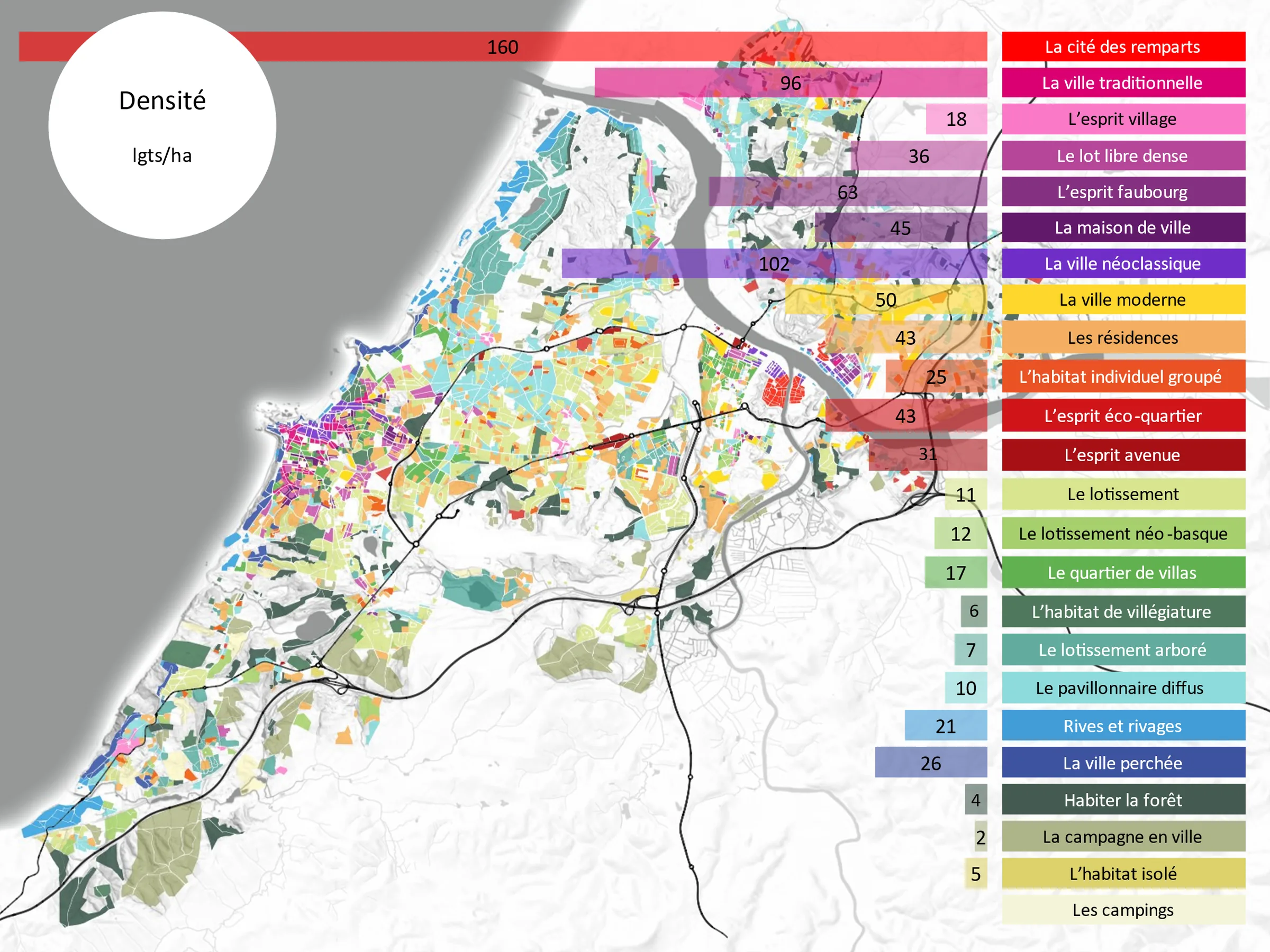 PLU Agglomération Côte Basque Adour – Approche de la densité des parcelles par cadre de vie